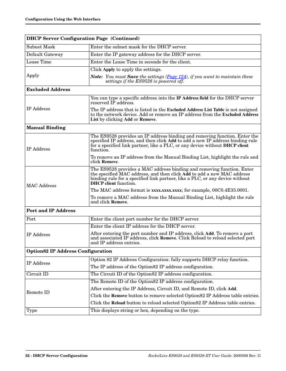 Comtrol ES9528-XT User Guide User Manual | Page 52 / 212