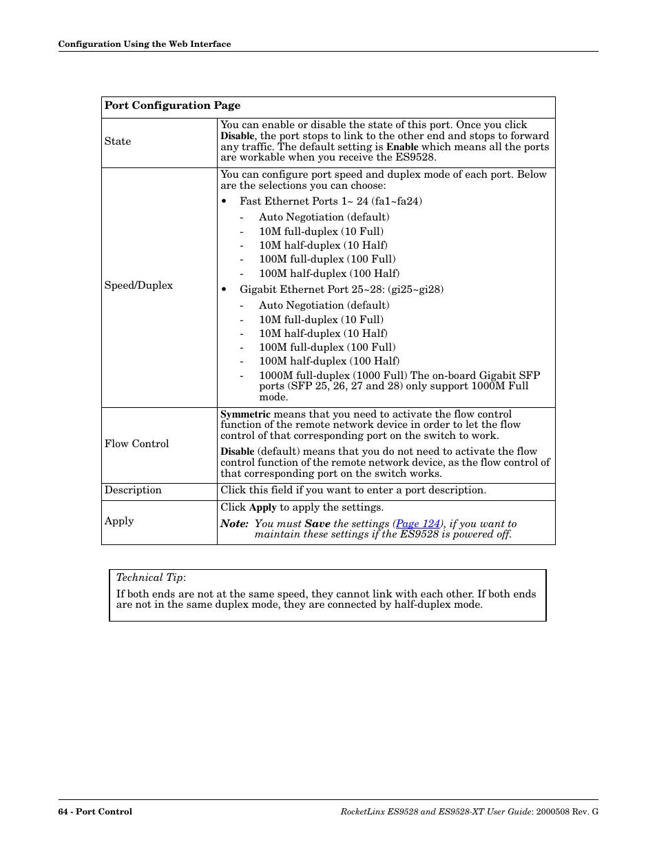 Comtrol ES9528-XT User Guide User Manual | Page 64 / 212