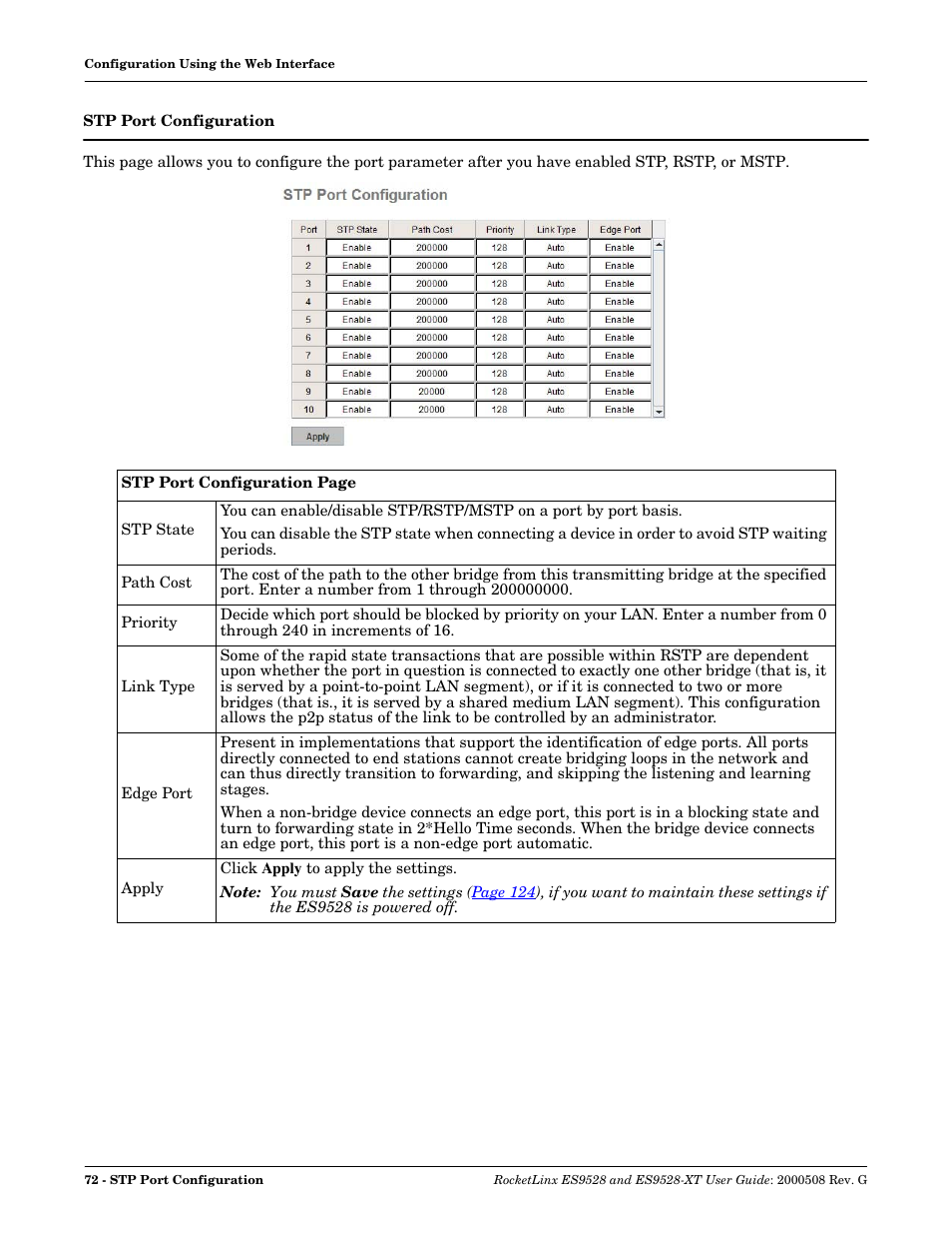 Stp port configuration | Comtrol ES9528-XT User Guide User Manual | Page 72 / 212
