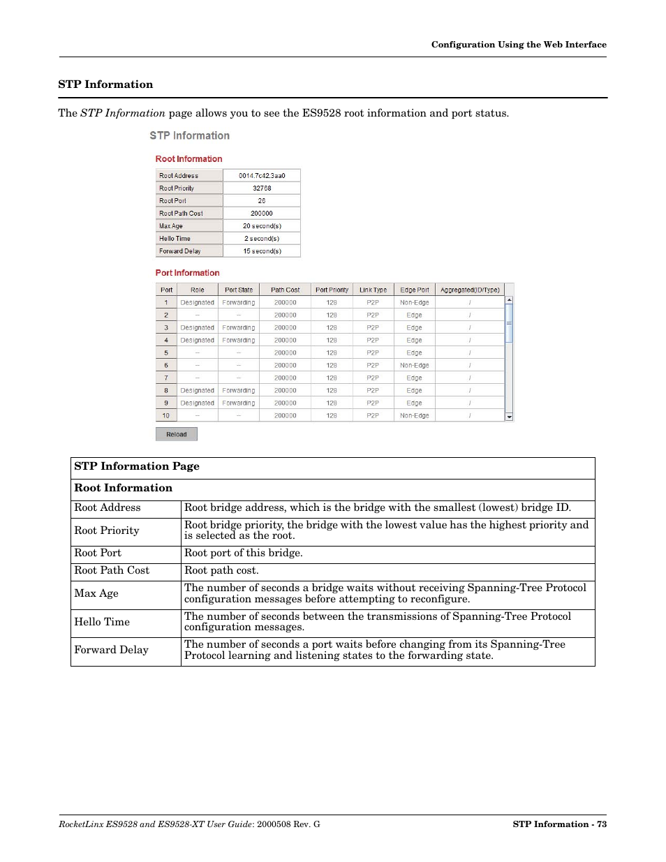Stp information | Comtrol ES9528-XT User Guide User Manual | Page 73 / 212