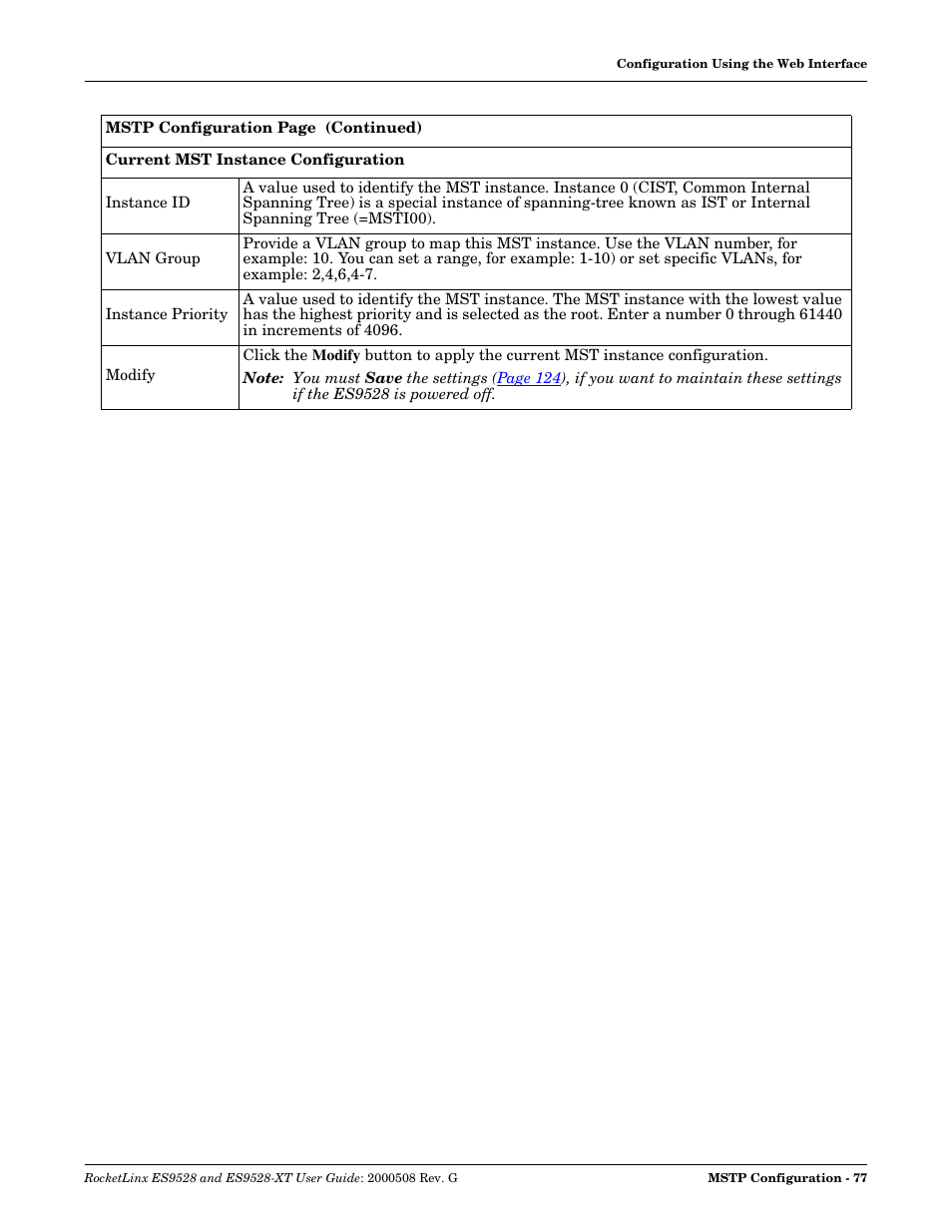 Comtrol ES9528-XT User Guide User Manual | Page 77 / 212