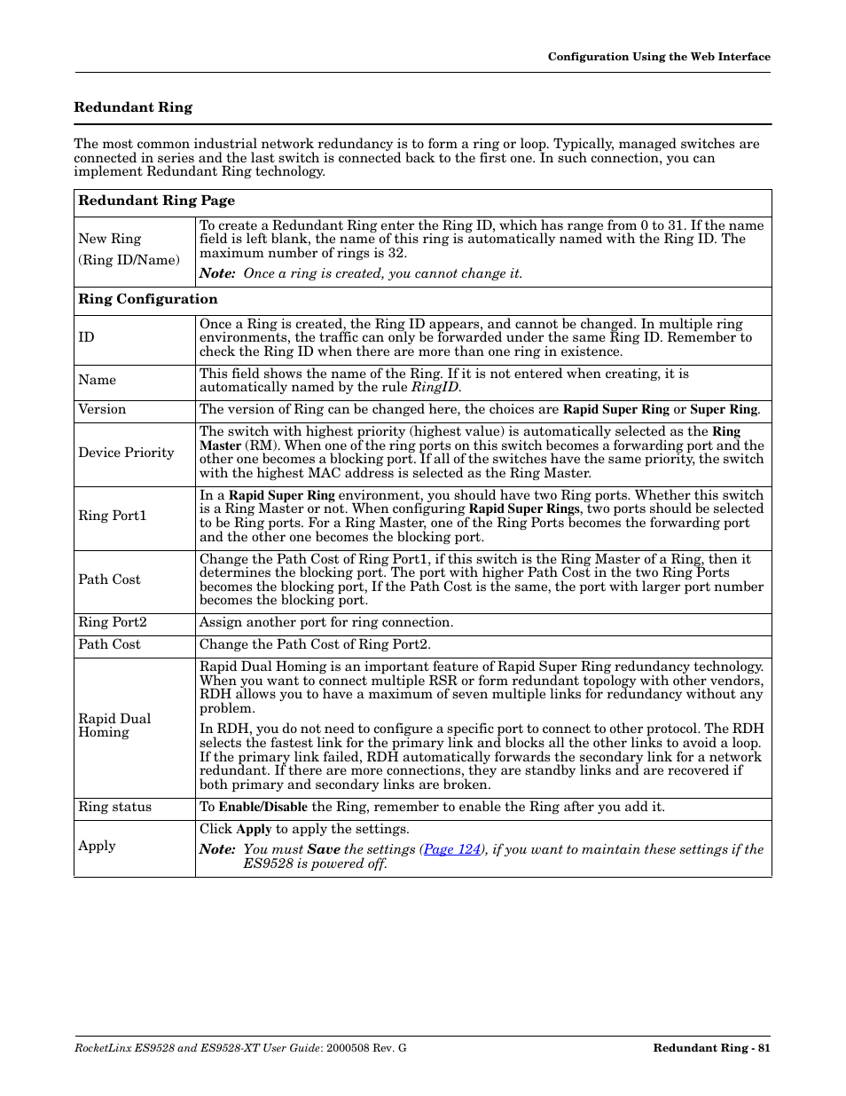 Redundant ring | Comtrol ES9528-XT User Guide User Manual | Page 81 / 212