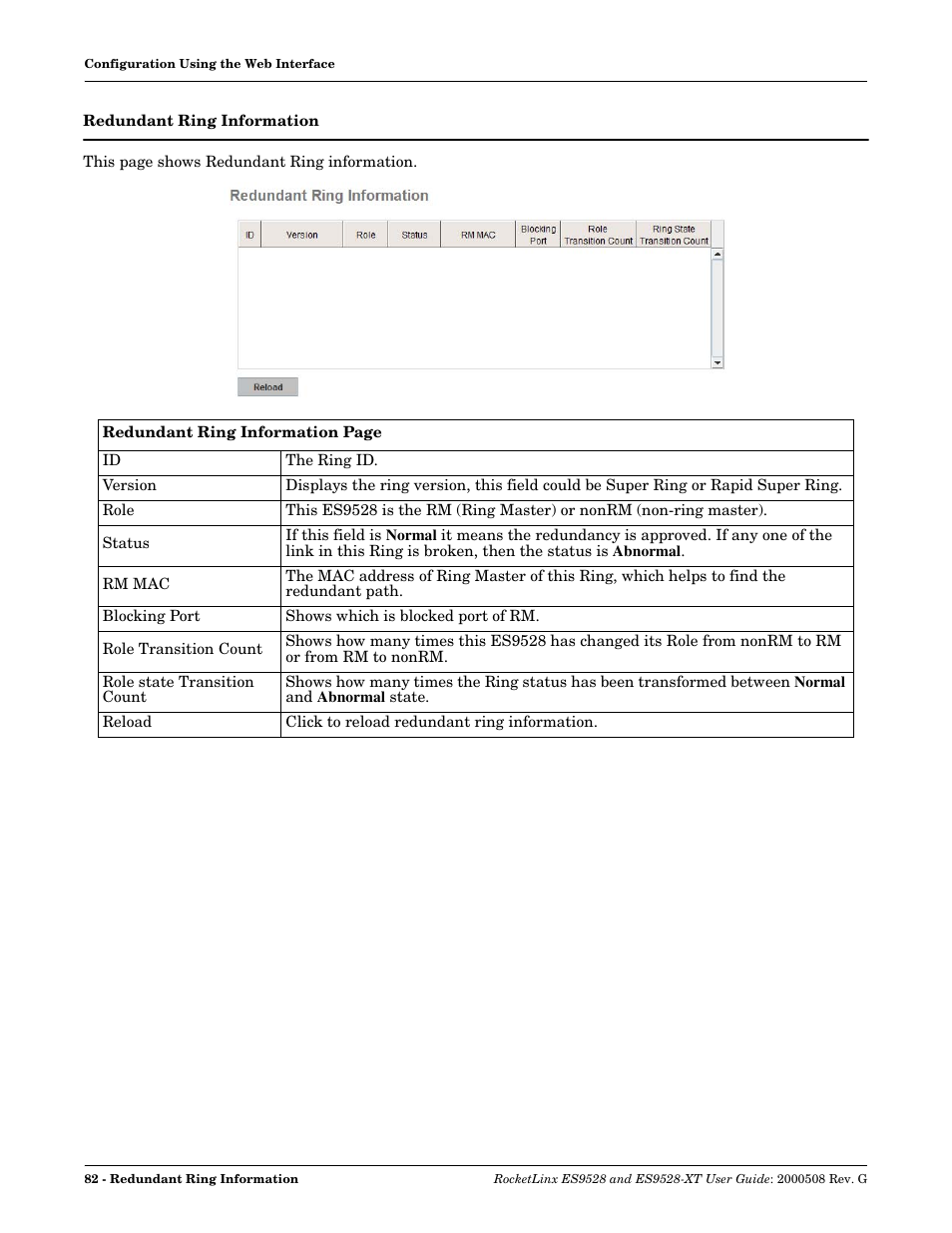 Redundant ring information | Comtrol ES9528-XT User Guide User Manual | Page 82 / 212