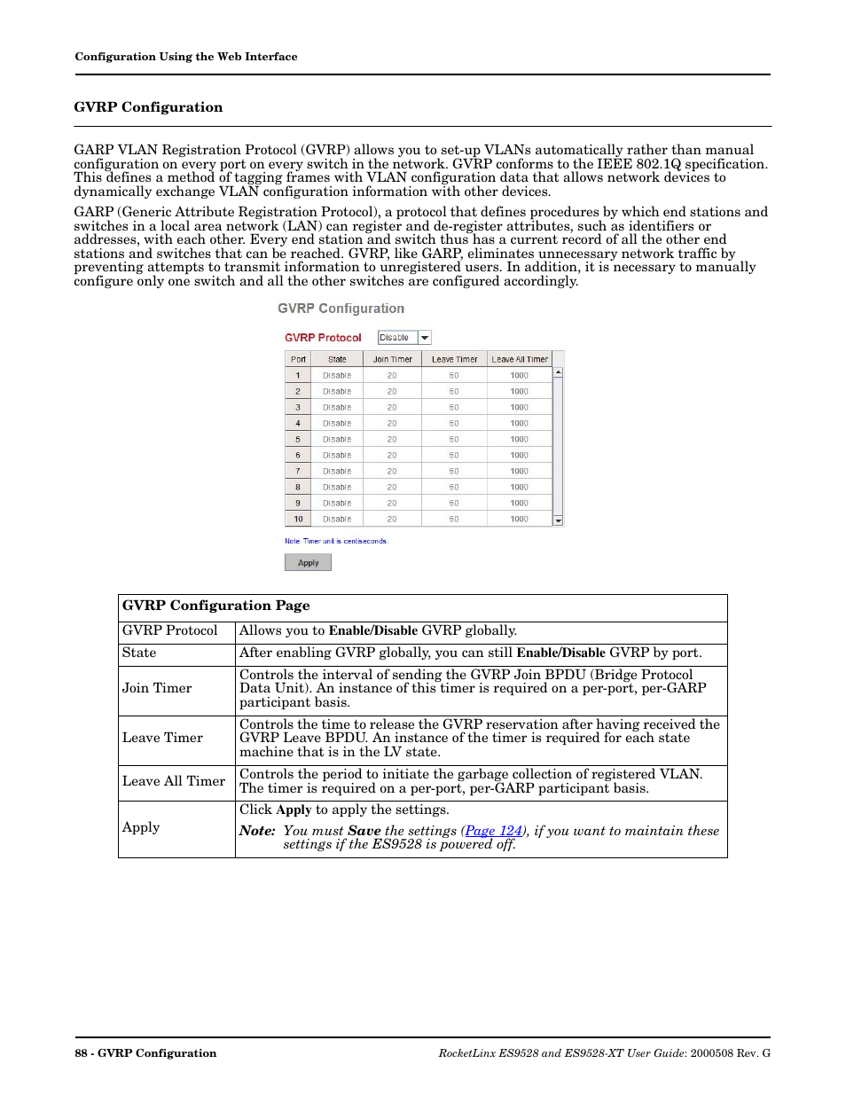 Gvrp configuration | Comtrol ES9528-XT User Guide User Manual | Page 88 / 212