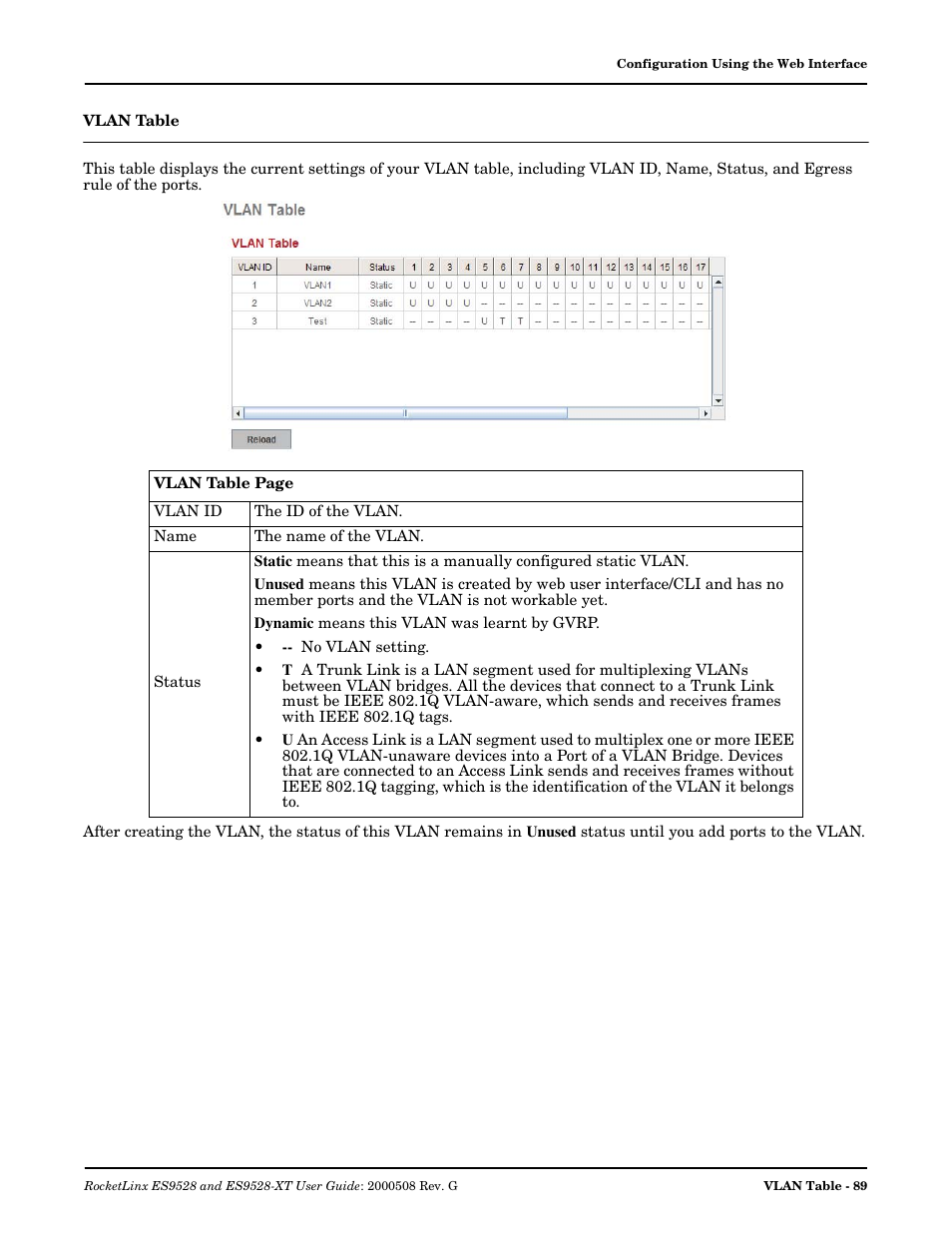 Vlan table | Comtrol ES9528-XT User Guide User Manual | Page 89 / 212