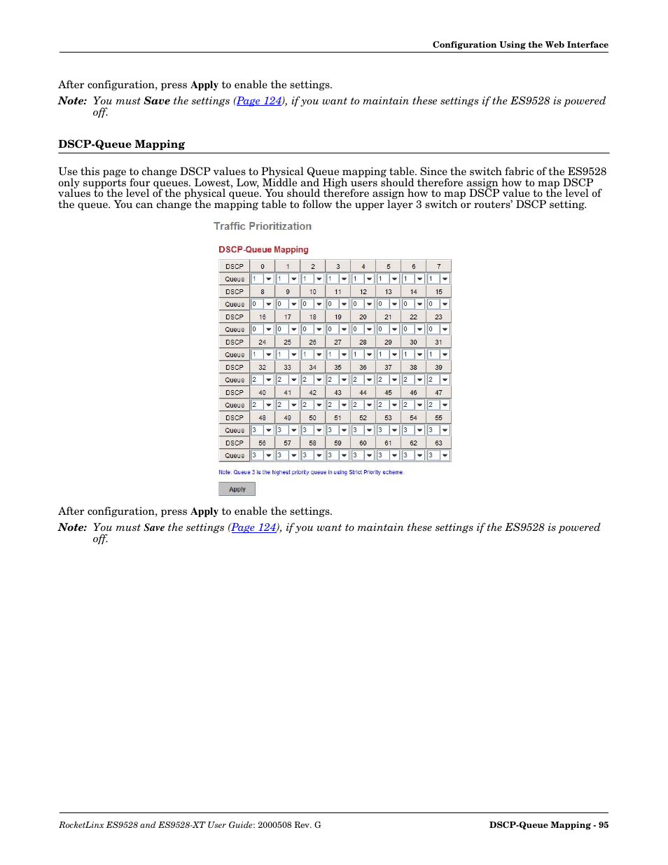 Dscp-queue mapping | Comtrol ES9528-XT User Guide User Manual | Page 95 / 212