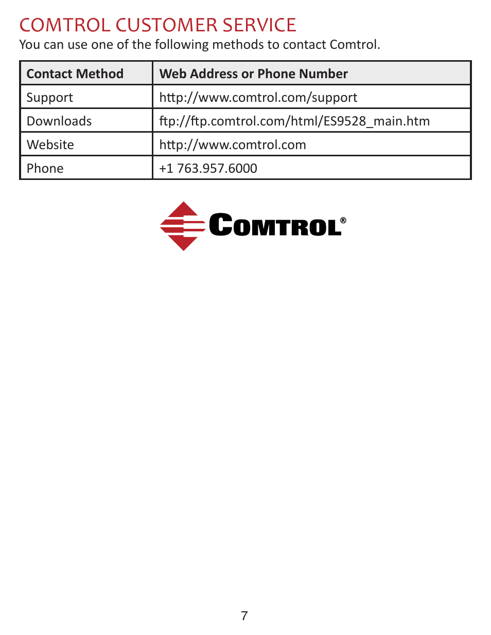 Comtrol customer service | Comtrol ES9528-XT Quick Start User Manual | Page 8 / 8