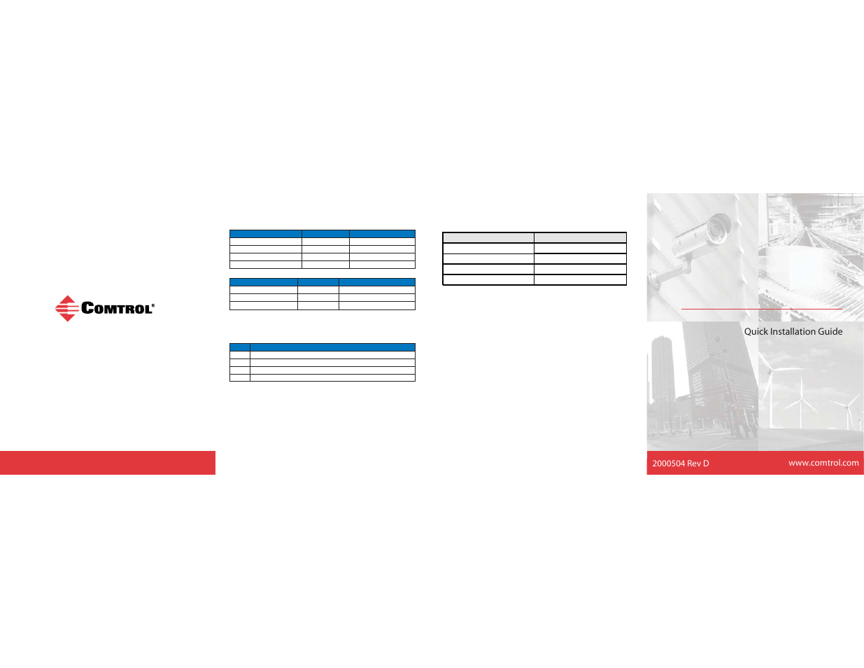 Comtrol MC5001 User Manual | 8 pages