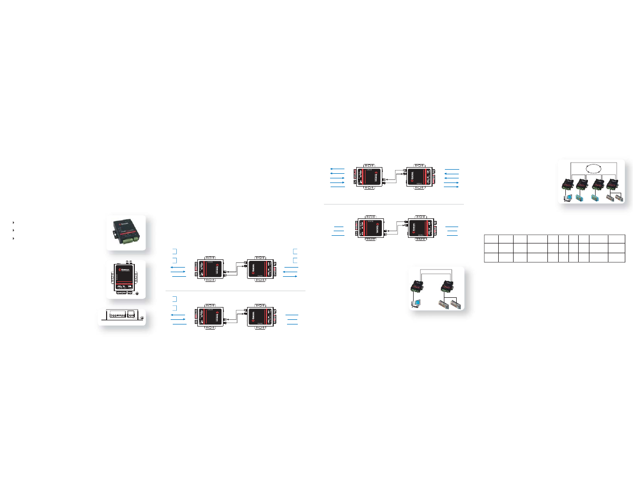 V+ v- gnd | Comtrol MC5001 User Manual | Page 4 / 8