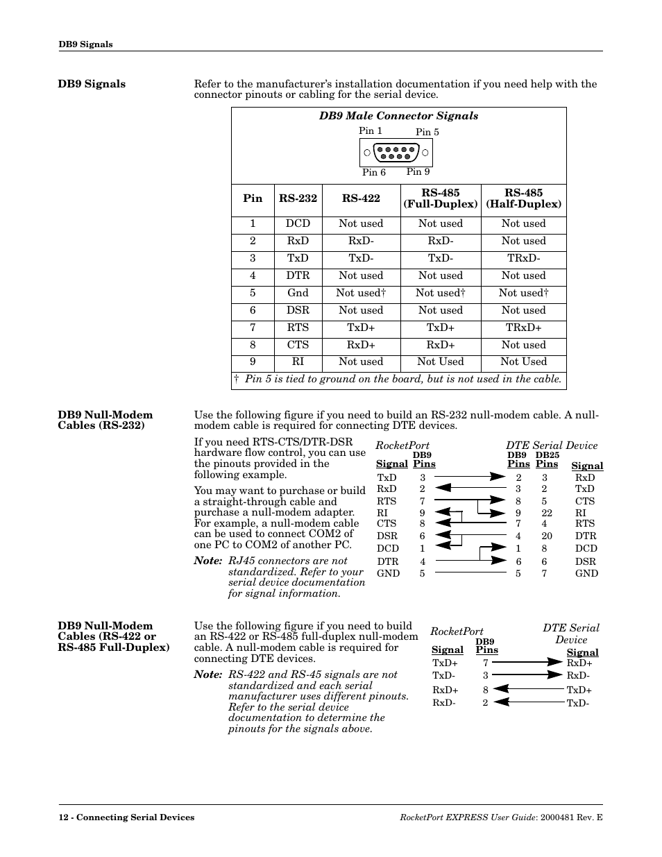 Db9 signals, Db9 null-modem cables (rs-232) | Comtrol RocketPort EXPRESS User Manual | Page 12 / 36