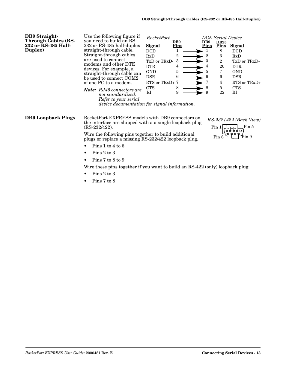 Db9 loopback plugs | Comtrol RocketPort EXPRESS User Manual | Page 13 / 36