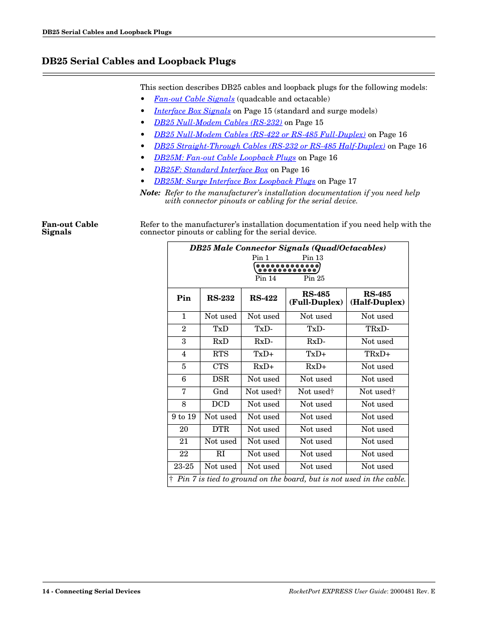 Db25 serial cables and loopback plugs, Fan-out cable signals | Comtrol RocketPort EXPRESS User Manual | Page 14 / 36