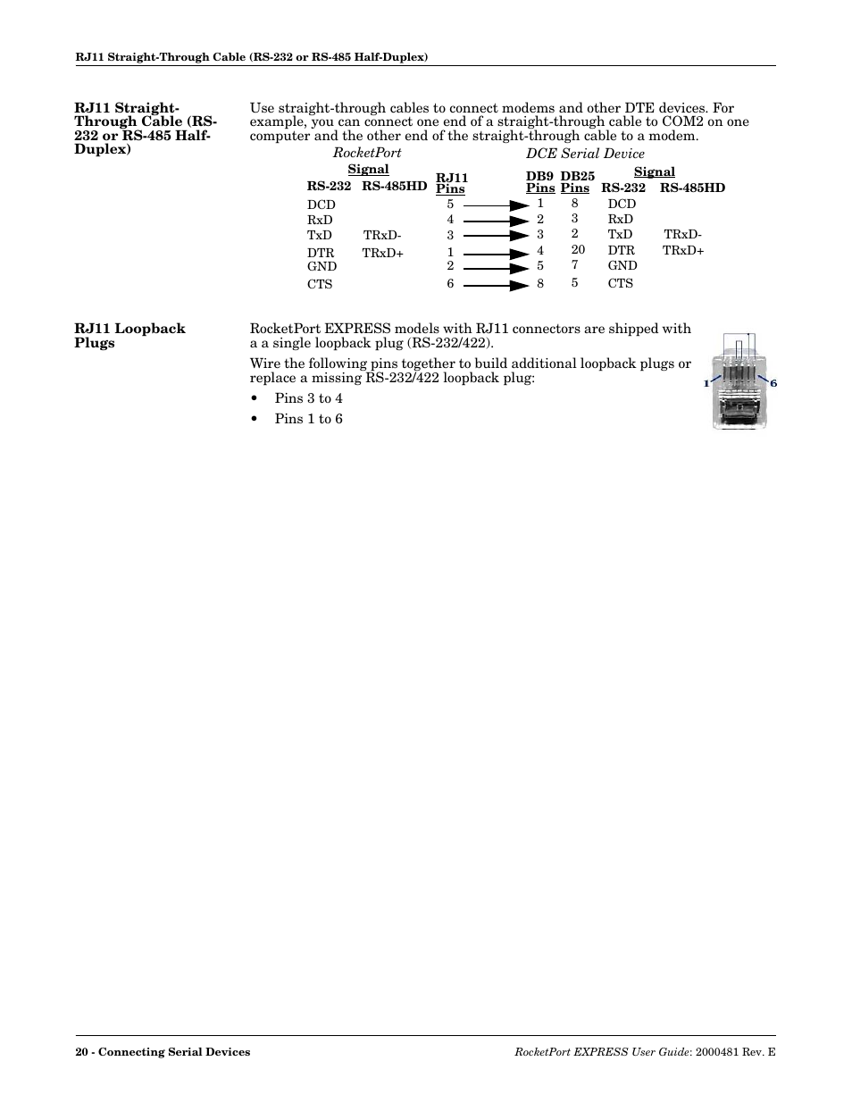 Rj11 loopback plugs | Comtrol RocketPort EXPRESS User Manual | Page 20 / 36