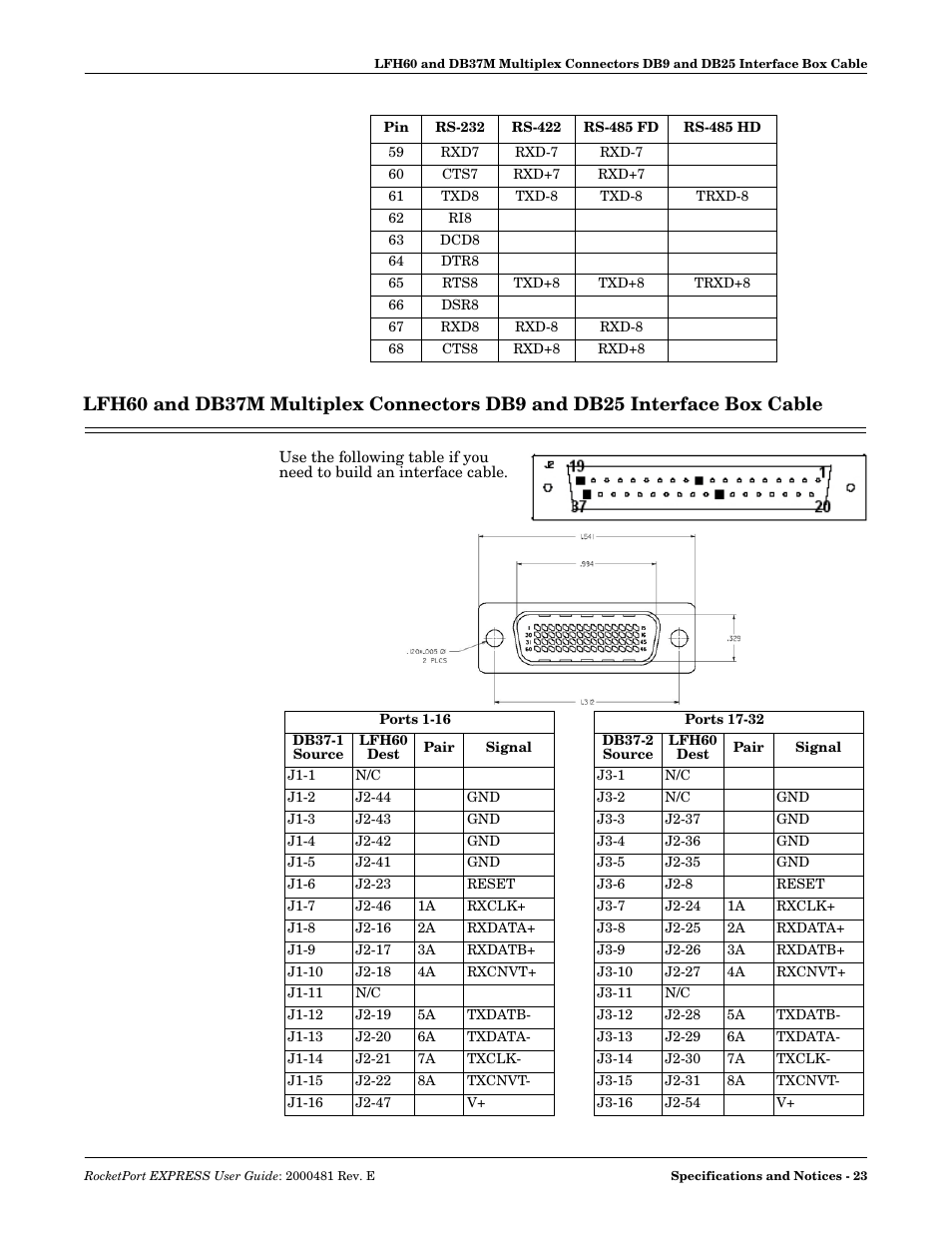Comtrol RocketPort EXPRESS User Manual | Page 23 / 36