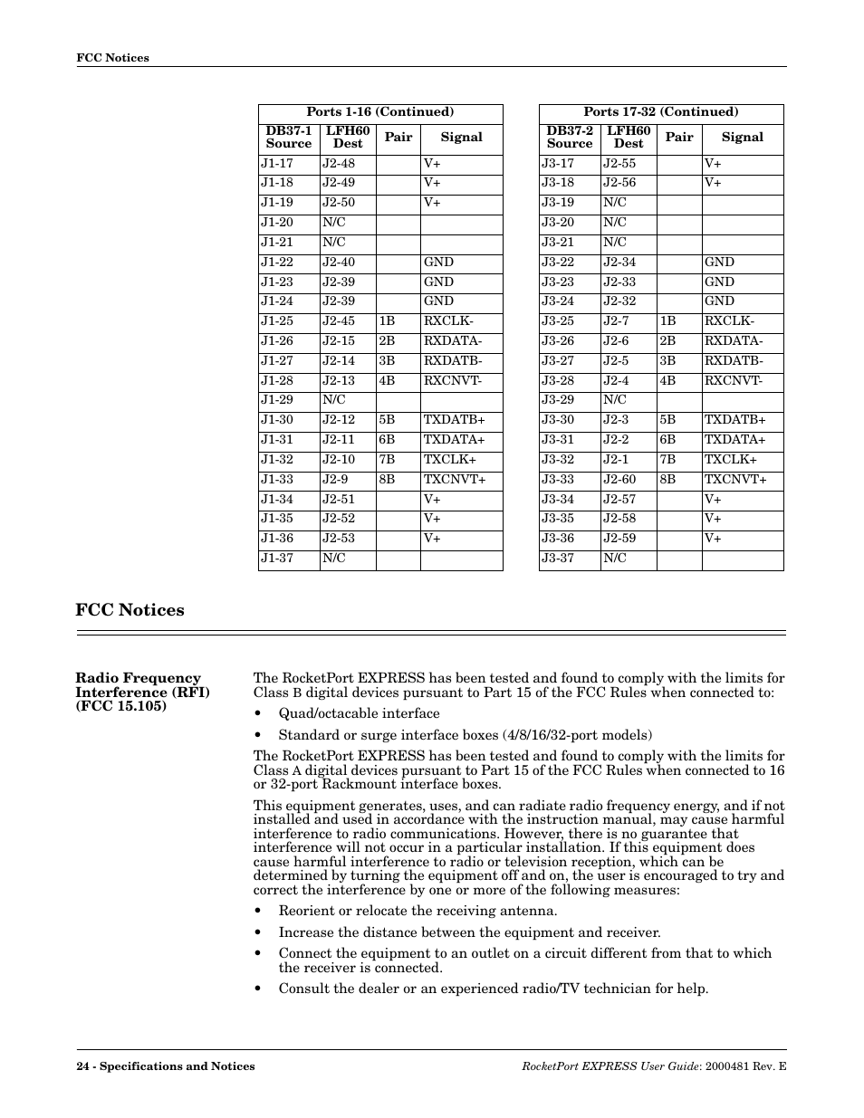 Fcc notices, Radio frequency interference (rfi) (fcc 15.105) | Comtrol RocketPort EXPRESS User Manual | Page 24 / 36