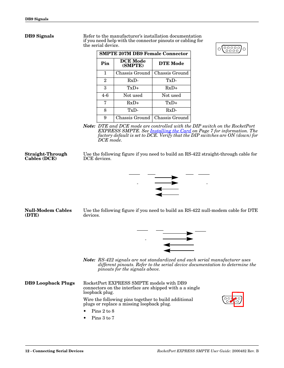 Db9 signals, Straight-through cables (dce), Null-modem cables (dte) | Db9 loopback plugs | Comtrol RocketPort EXPRESS SMPTE User Manual | Page 12 / 28