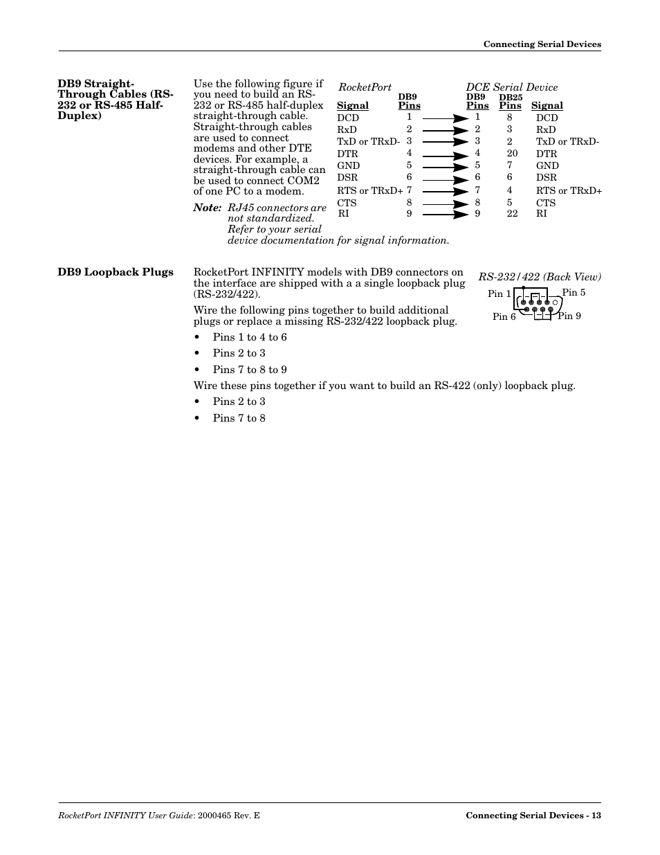 Db9 loopback plugs | Comtrol RocketPort INFINITY User Manual | Page 13 / 32