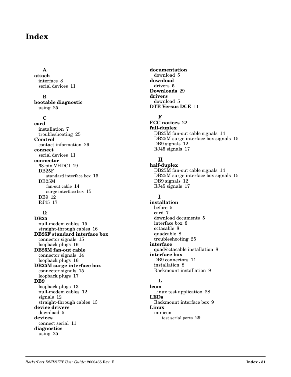 Index | Comtrol RocketPort INFINITY User Manual | Page 31 / 32