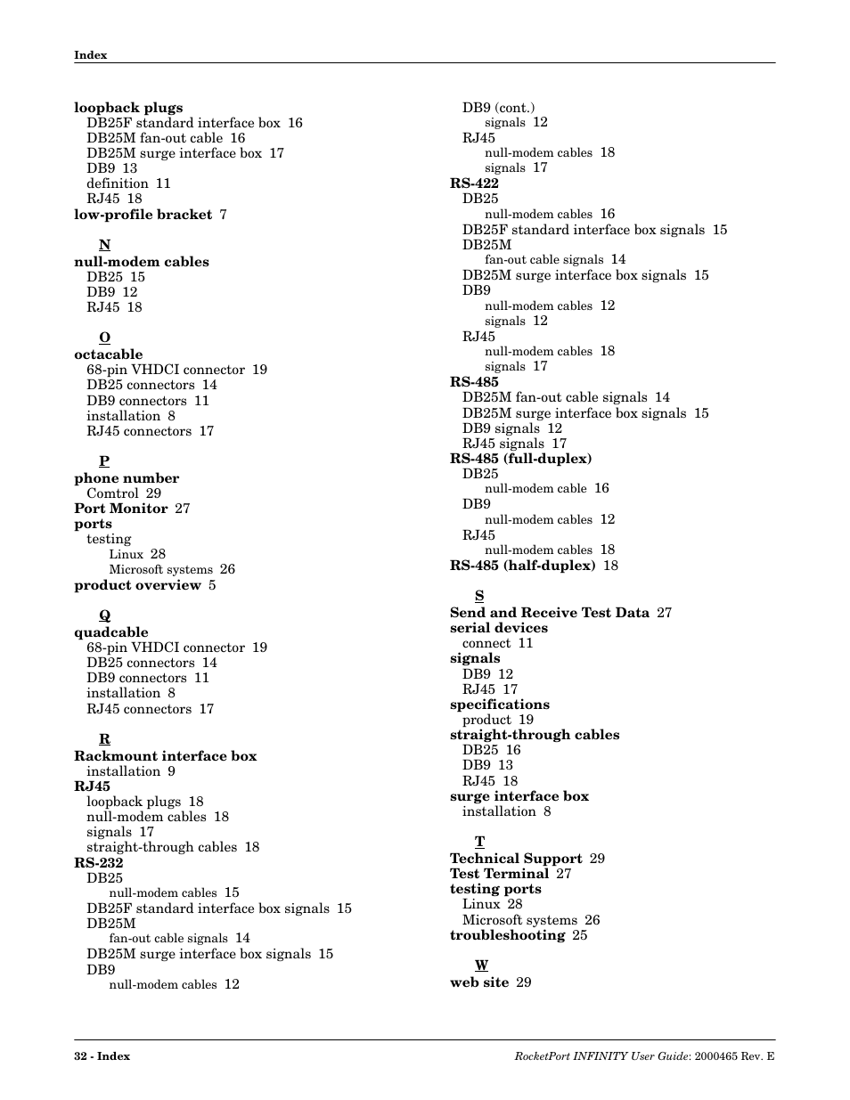 Comtrol RocketPort INFINITY User Manual | Page 32 / 32
