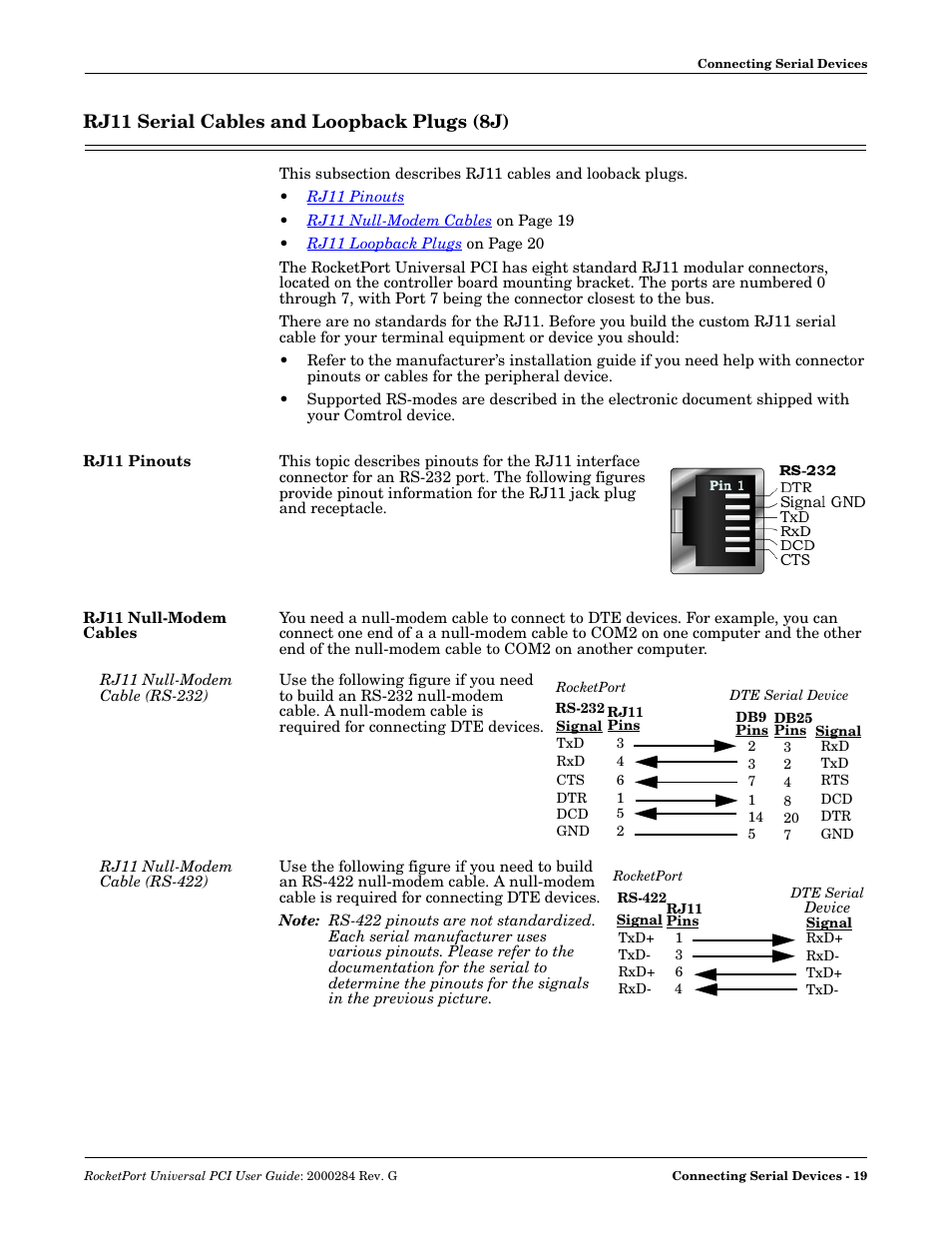 Rj11 serial cables and loopback plugs (8j), Rj11 pinouts, Rj11 null-modem cables | Rj11 null-modem cable (rs-232), Rj11 null-modem cable (rs-422), Rj11 pinouts rj11 null-modem cables | Comtrol RocketPort Universal PCI User Manual | Page 19 / 32