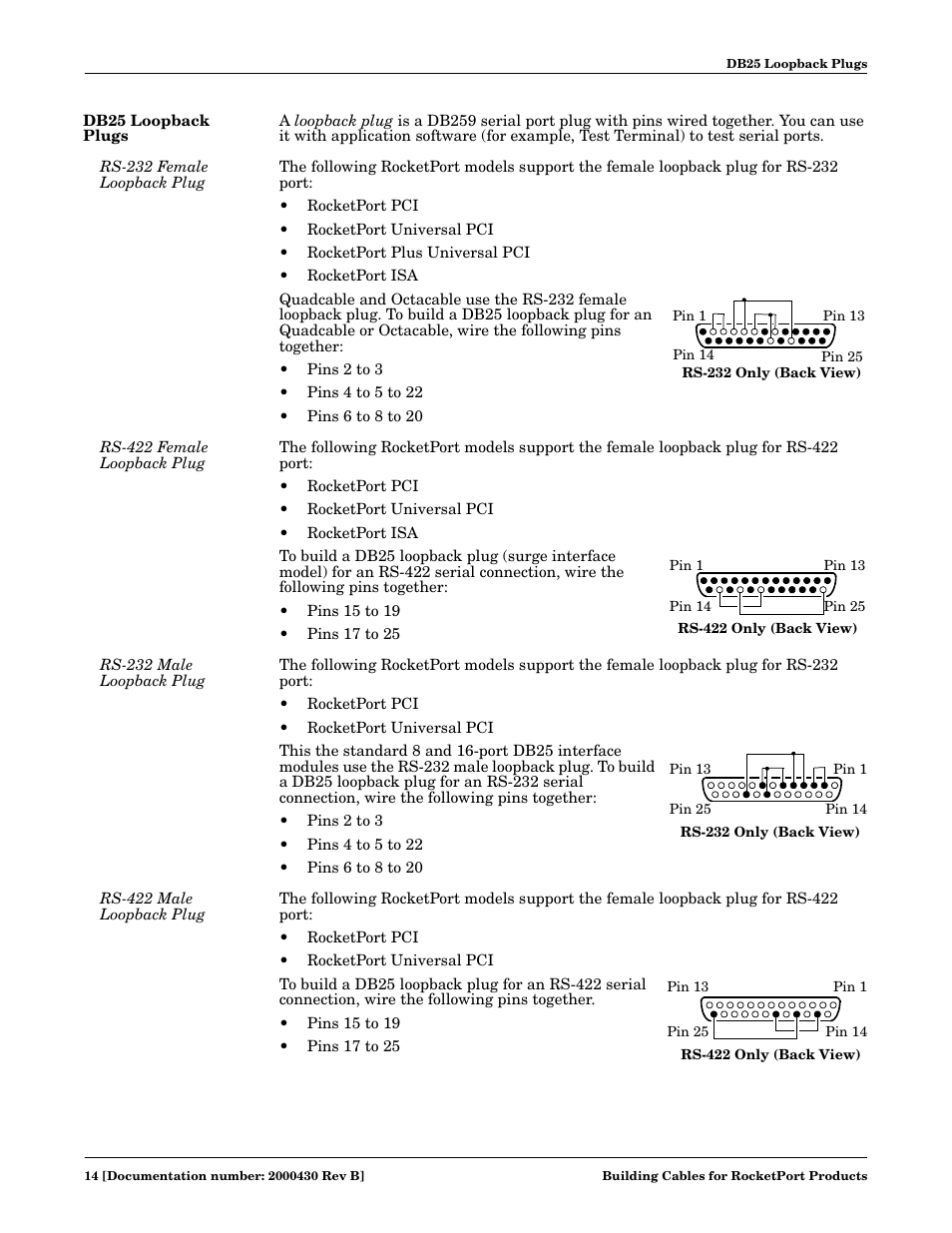 Db25 loopback plugs, Rs-232 female loopback plug, Rs-422 female loopback plug | Rs-232 male loopback plug, Rs-422 male loopback plug | Comtrol Cable User Manual | Page 14 / 38