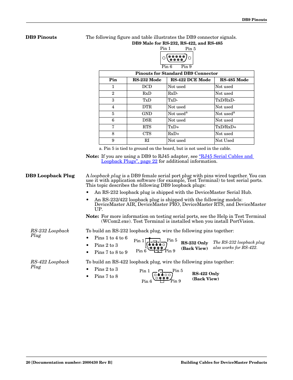 Db9 pinouts, Db9 loopback plug, Rs-232 loopback plug | Rs-422 loopback plug, Db9 pinouts db9 loopback plug, Rs-232 loopback plug rs-422 loopback plug | Comtrol Cable User Manual | Page 20 / 38