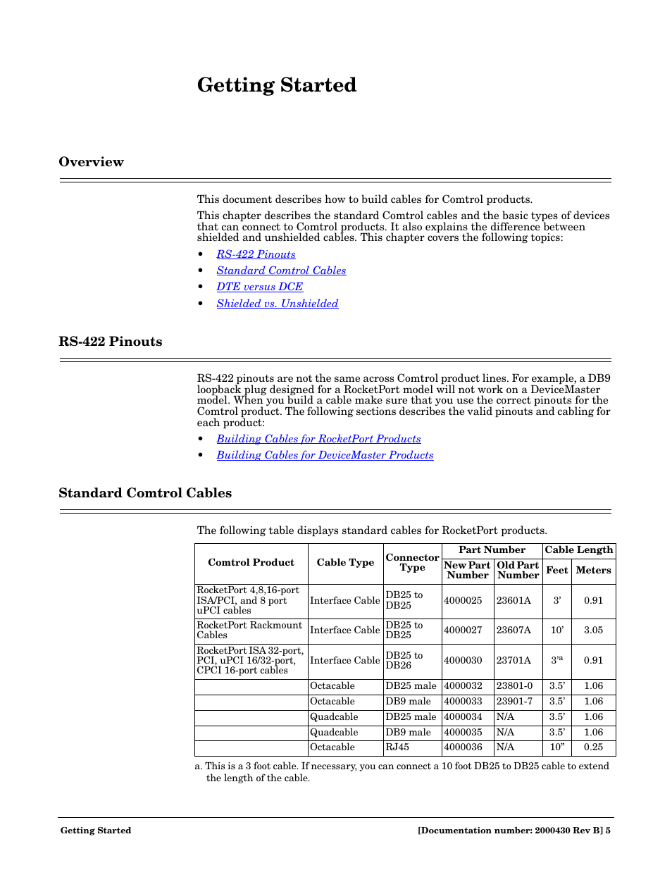 Getting started, Overview, Rs-422 pinouts | Standard comtrol cables, Overview rs-422 pinouts standard comtrol cables | Comtrol Cable User Manual | Page 5 / 38