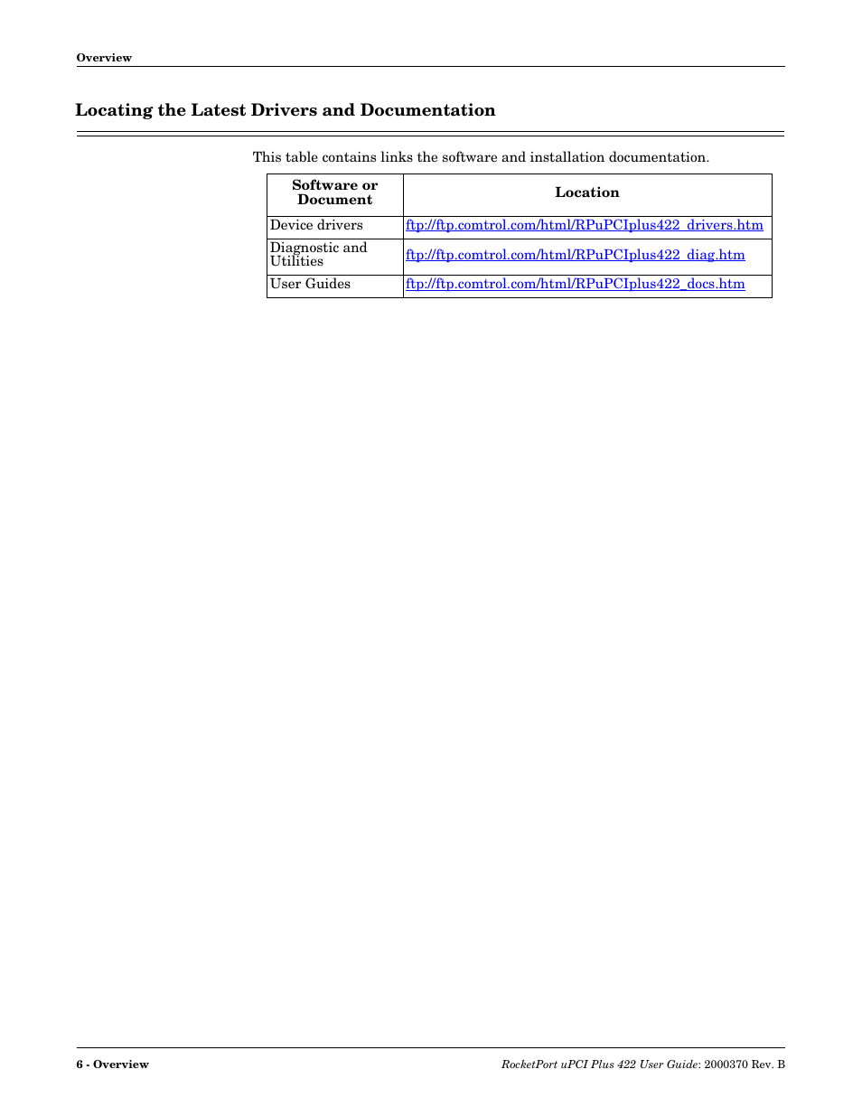 Locating the latest drivers and documentation | Comtrol RocketPort Plus 422 Universal PCI User Manual | Page 6 / 26