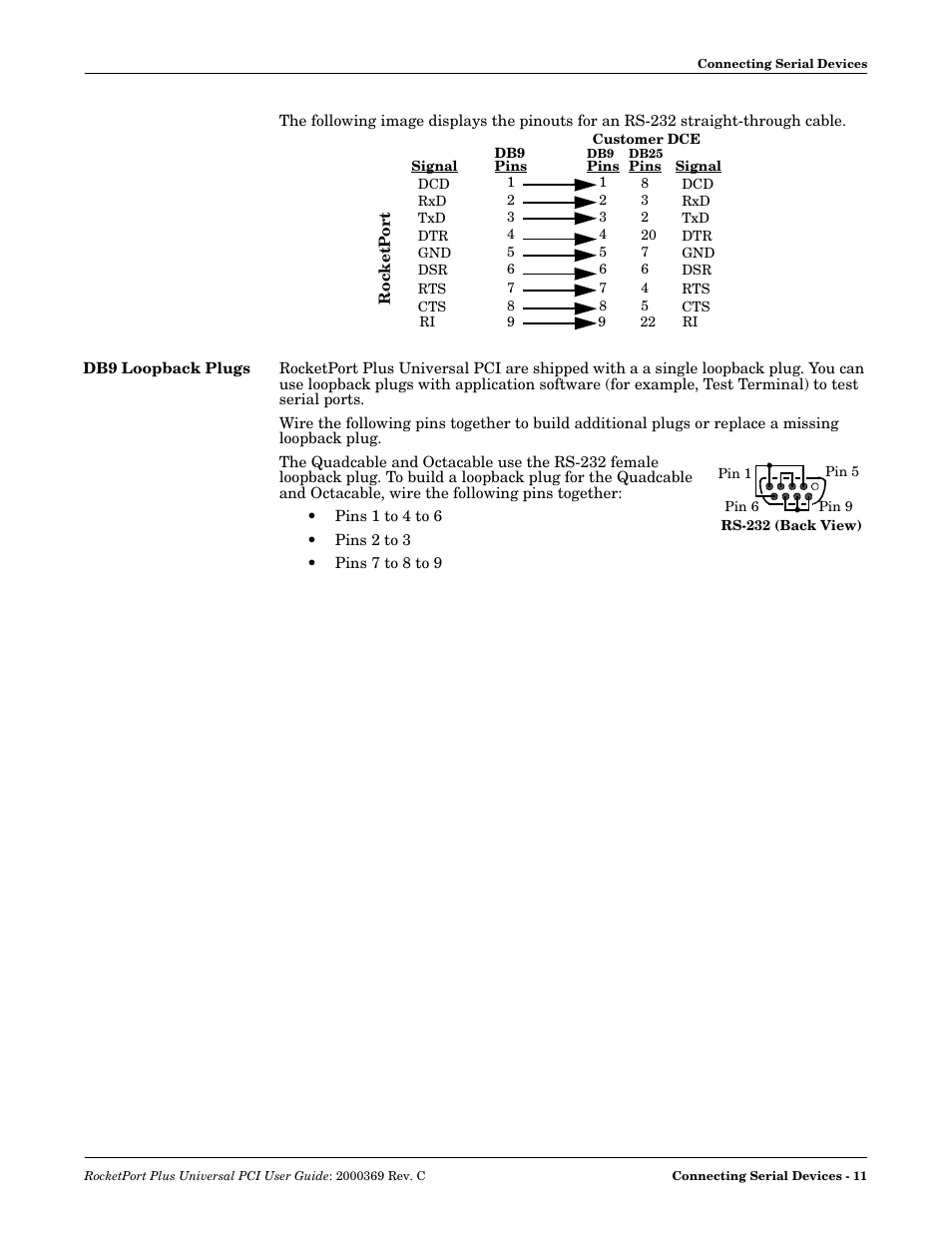 Db9 loopback plugs | Comtrol RocketPort Plus Universal PCI User Manual | Page 11 / 30