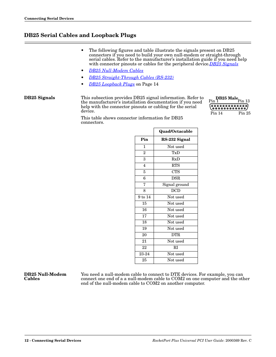 Db25 serial cables and loopback plugs, Db25 signals, Db25 null-modem cables | Db25 signals db25 null-modem cables | Comtrol RocketPort Plus Universal PCI User Manual | Page 12 / 30