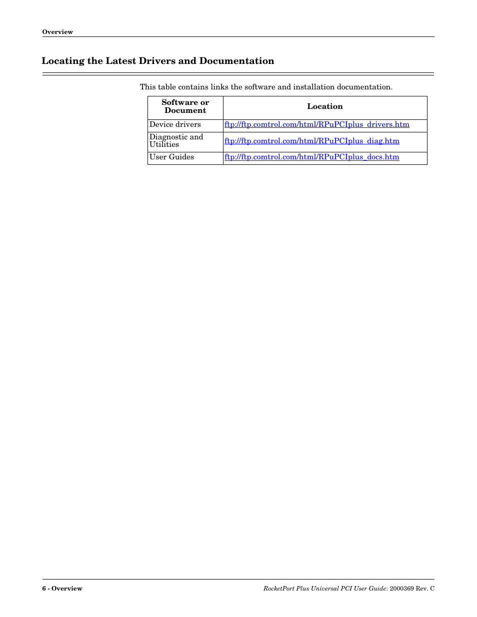 Locating the latest drivers and documentation | Comtrol RocketPort Plus Universal PCI User Manual | Page 6 / 30