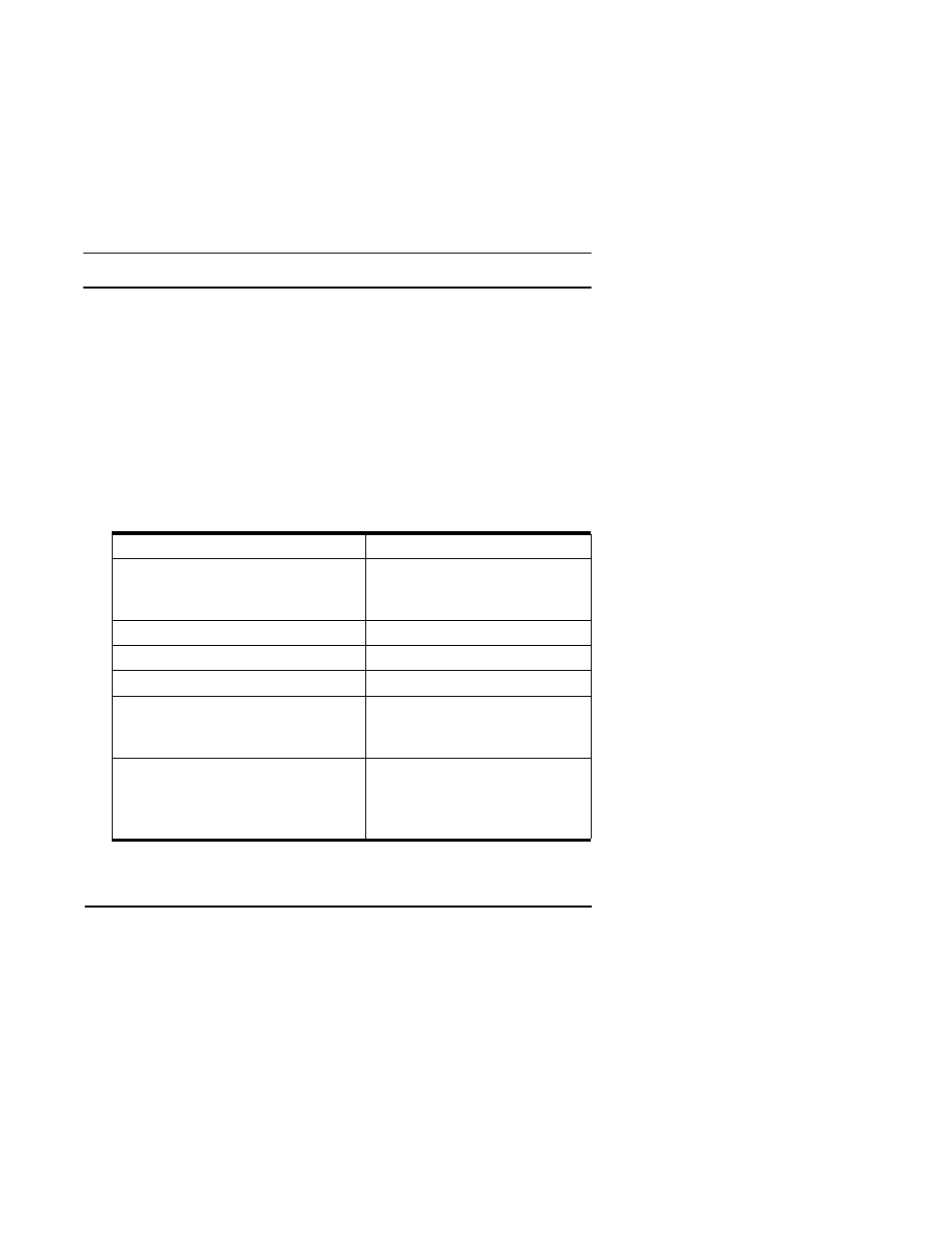 Working with the phone company, Table 1. isdn software installation information (c, Table 1. isdn software installation information | Comtrol VS3000S User Manual | Page 13 / 44