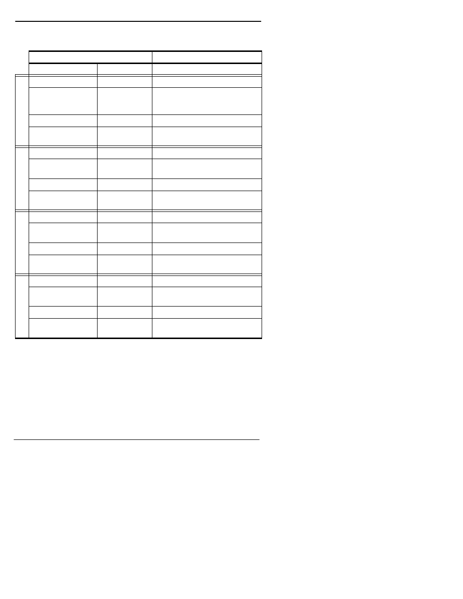 Comtrol VS3000S User Manual | Page 14 / 44