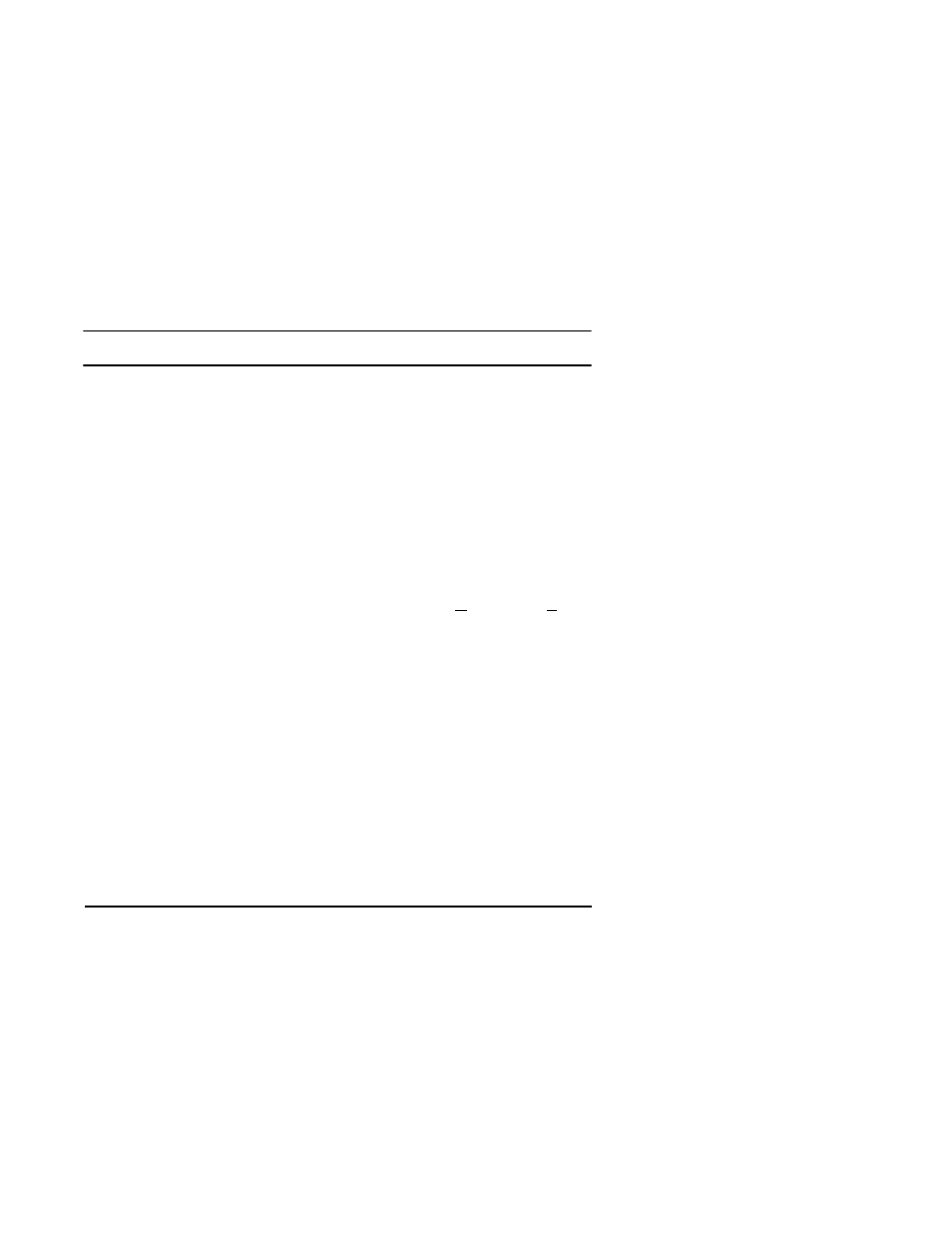 Troubleshooting, Troubleshooting problem resolution checklist | Comtrol VS3000S User Manual | Page 27 / 44