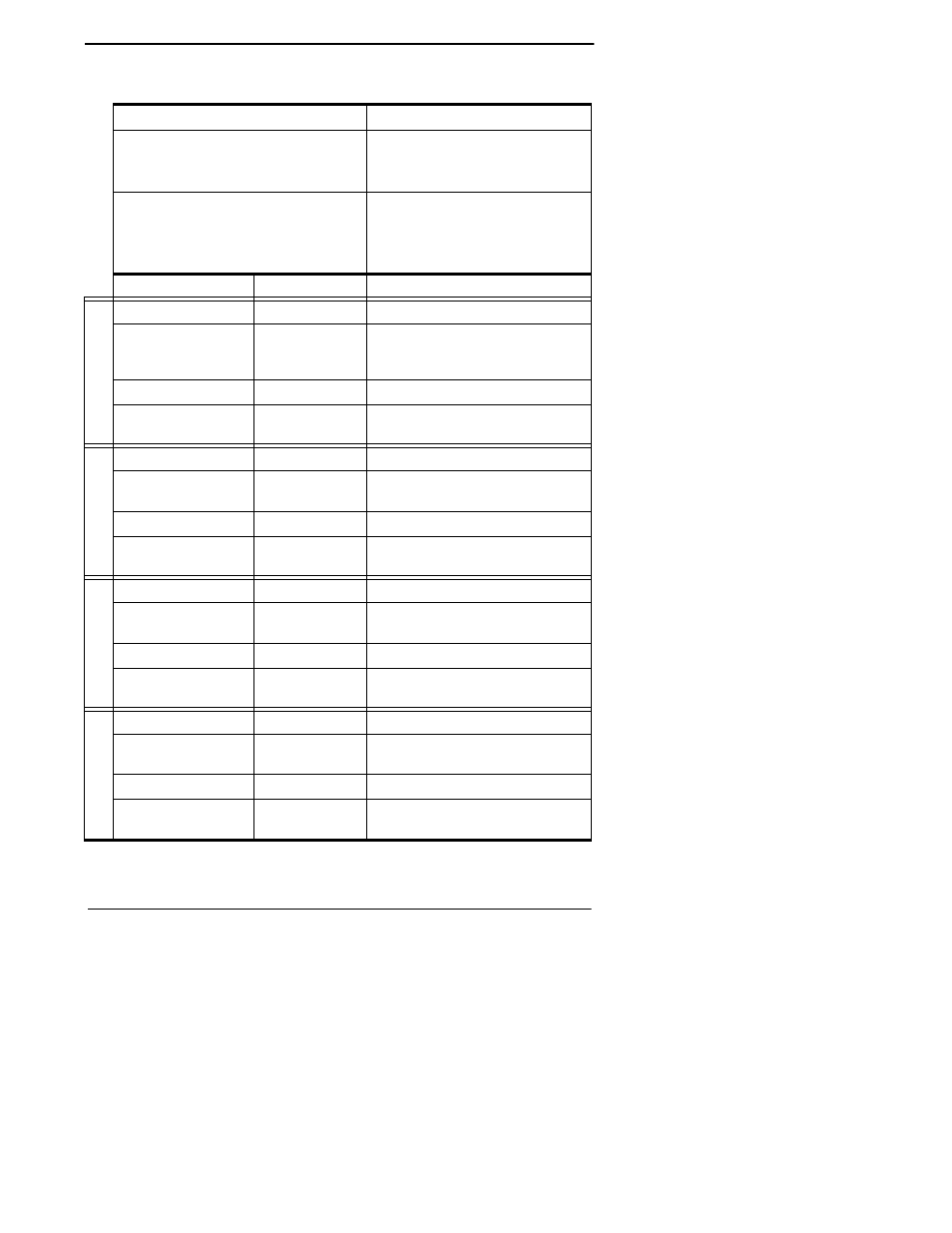 Comtrol VS3000S User Manual | Page 31 / 44