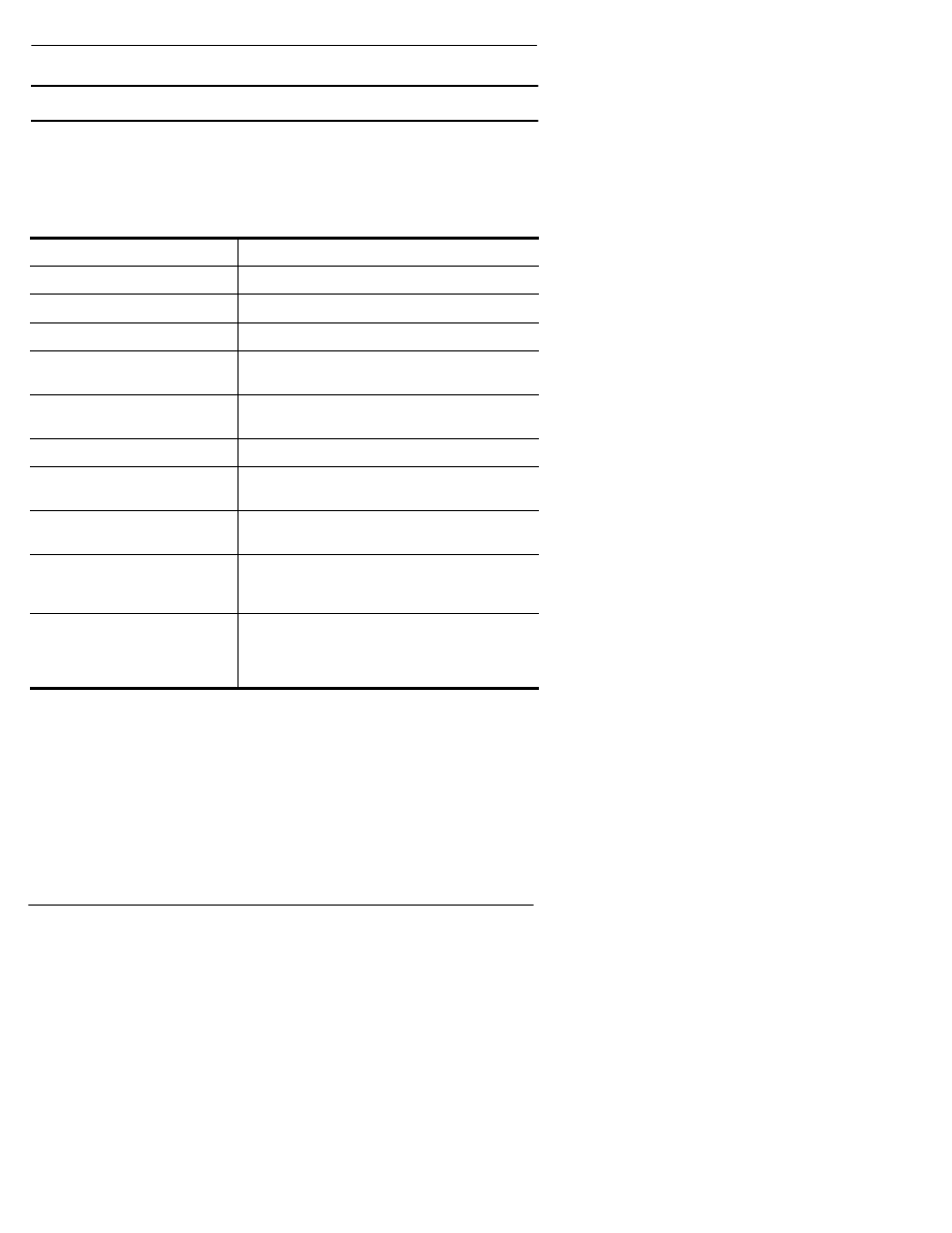 Table 1. support call information, Technical support | Comtrol VS1100 Configuration Guide User Manual | Page 12 / 38