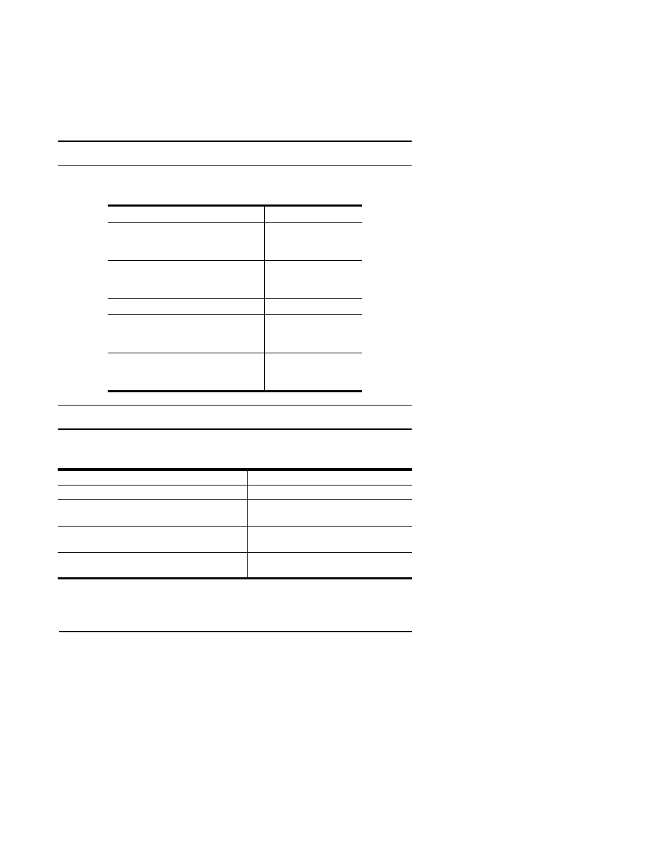 Interchangevs specifications, Table 11. operating conditions, Table 12. specifications | Comtrol VS1100 Configuration Guide User Manual | Page 27 / 38