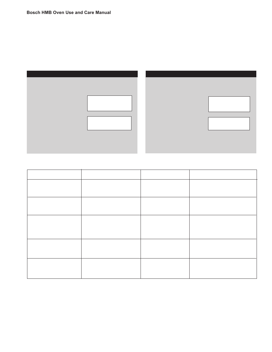 Using your microwave oven, Personal choice features, Personal choice options | Bosch HMB402 User Manual | Page 17 / 28