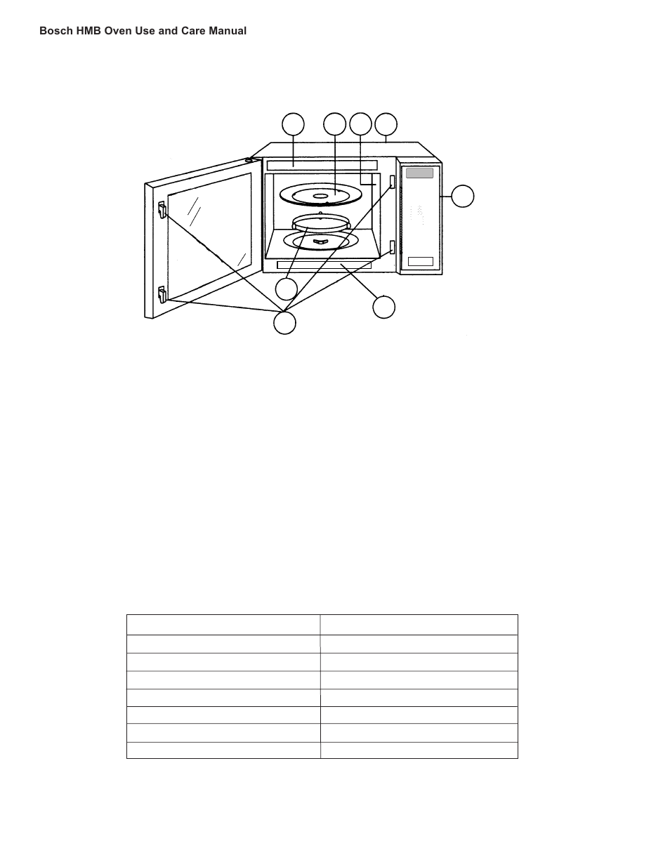 Microwave oven parts identification, Microwave specifications, X 19 | X 13, Oven cavity dimensions (wxdxh) 17, X 18, X 10 | Bosch HMB402 User Manual | Page 8 / 28