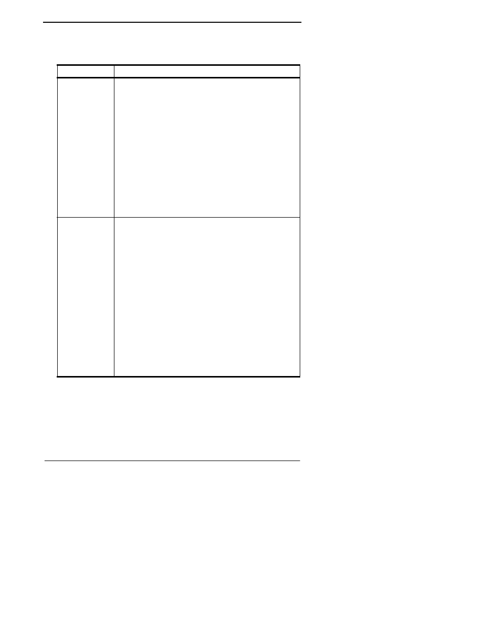 Table 5. vs1man commands | Comtrol VS1100 Novell NetWare User Manual | Page 35 / 46
