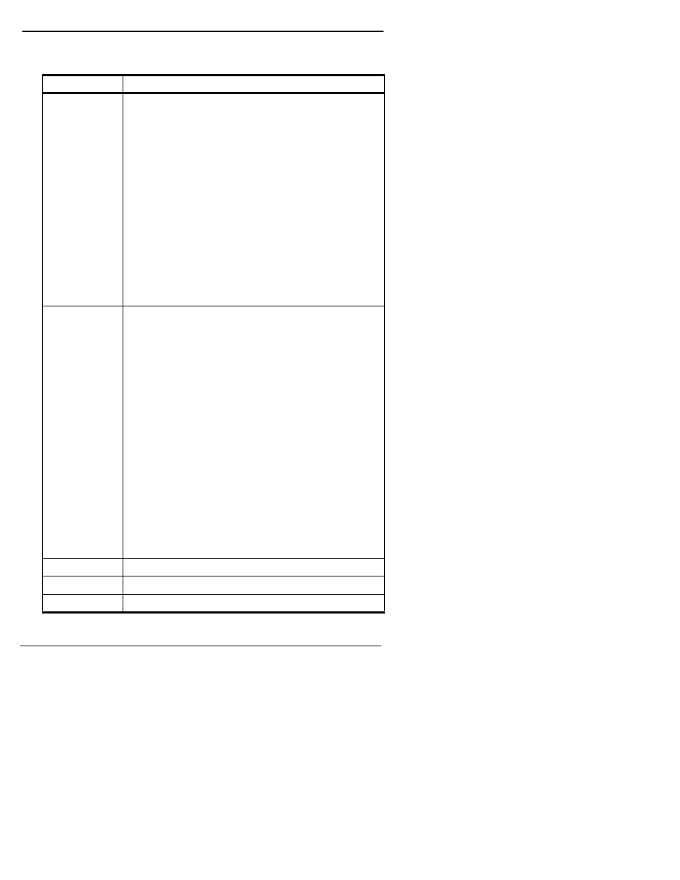 Comtrol VS1100 Novell NetWare User Manual | Page 36 / 46