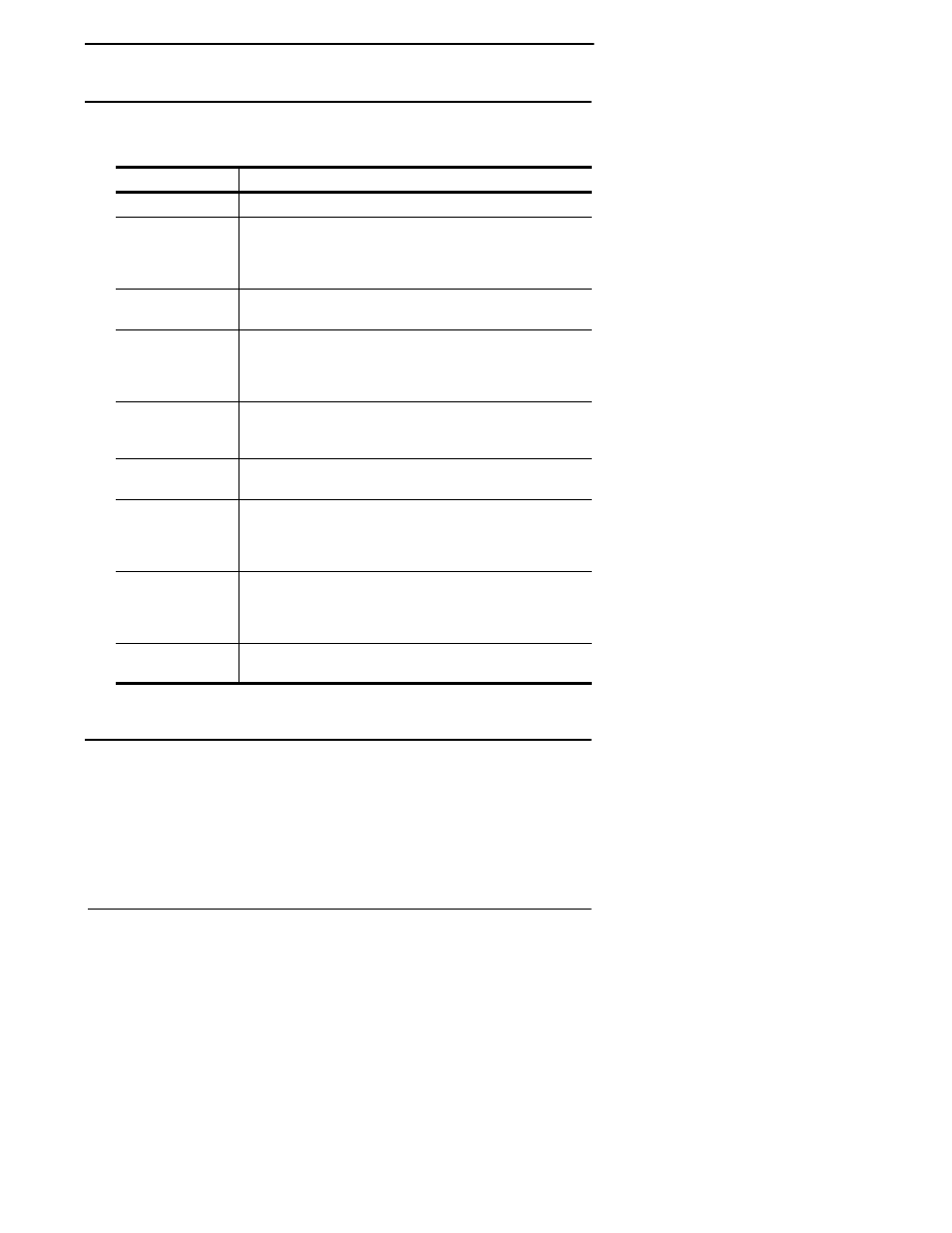 Table 7. vs1trace type codes | Comtrol VS1100 Novell NetWare User Manual | Page 39 / 46