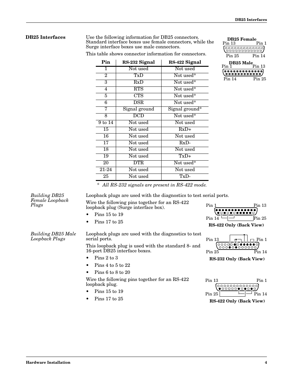 Db25 interfaces, Building db25 female loopback plugs, Building db25 male loopback plugs | Comtrol 16-Port User Manual | Page 4 / 9