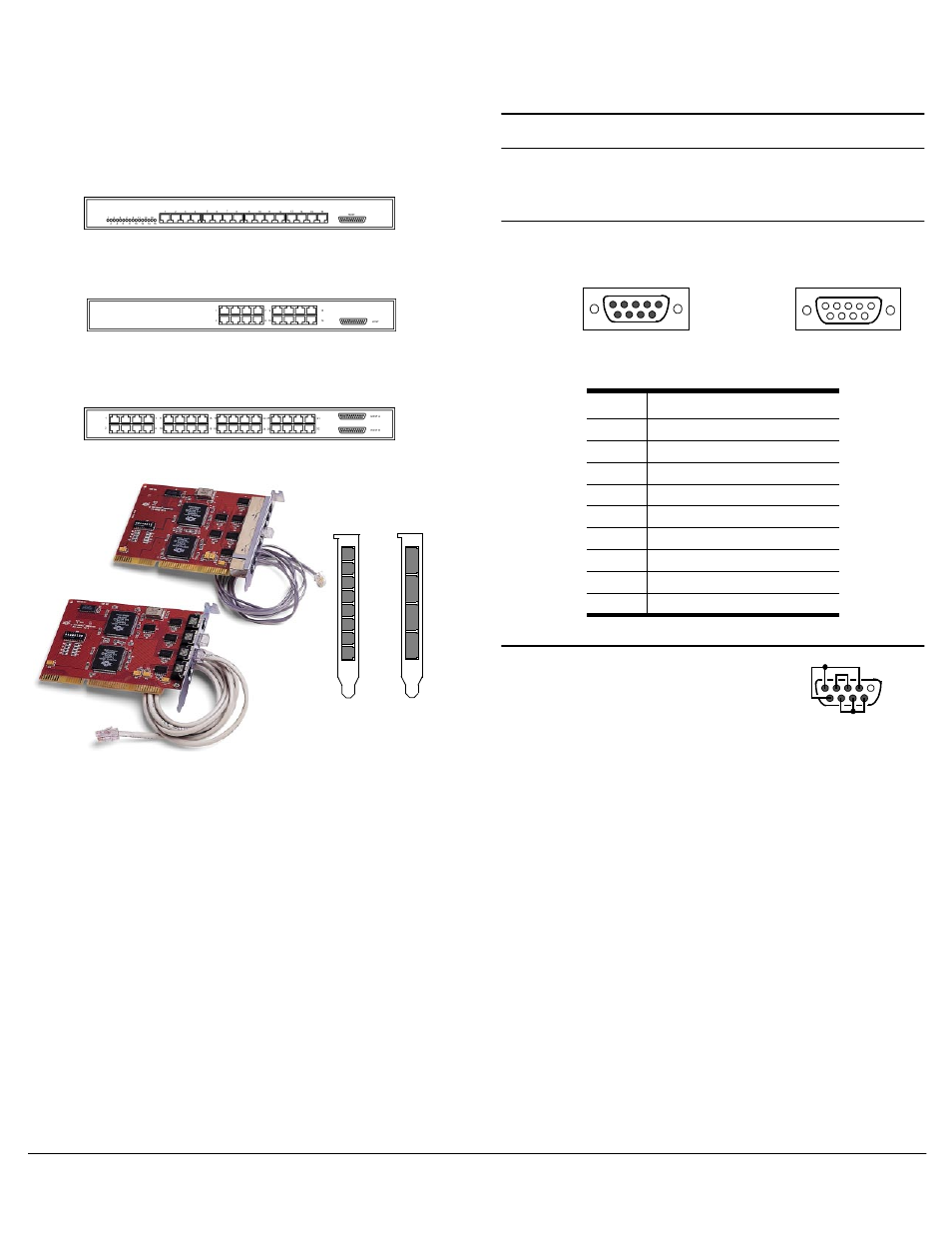 Db9 interface connectors, Db9 pinouts, Building db9 female loopback plugs | Comtrol ISA User Manual | Page 4 / 9