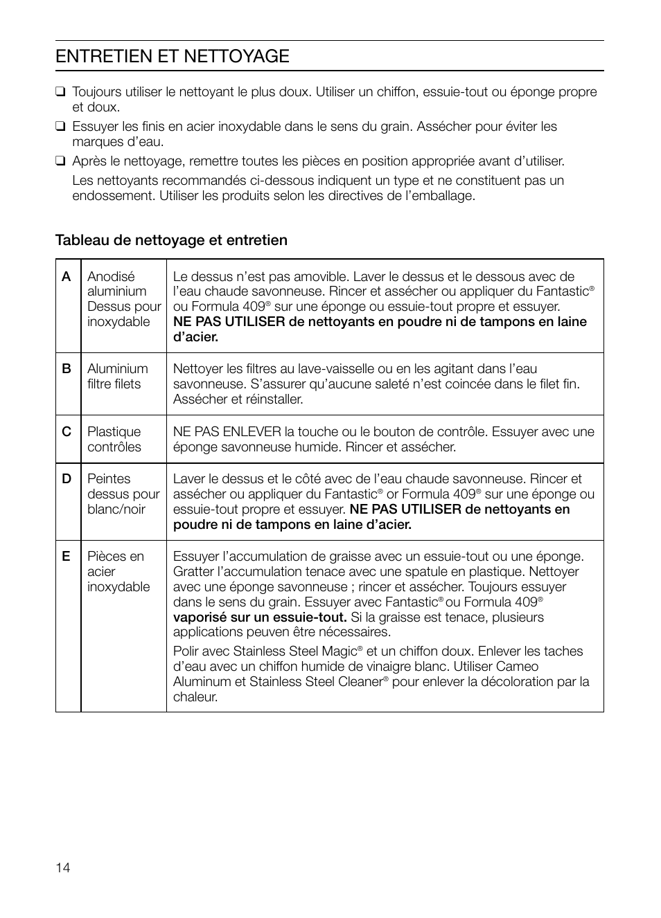 Entretien et nettoyage | Bosch DHD Series User Manual | Page 14 / 24