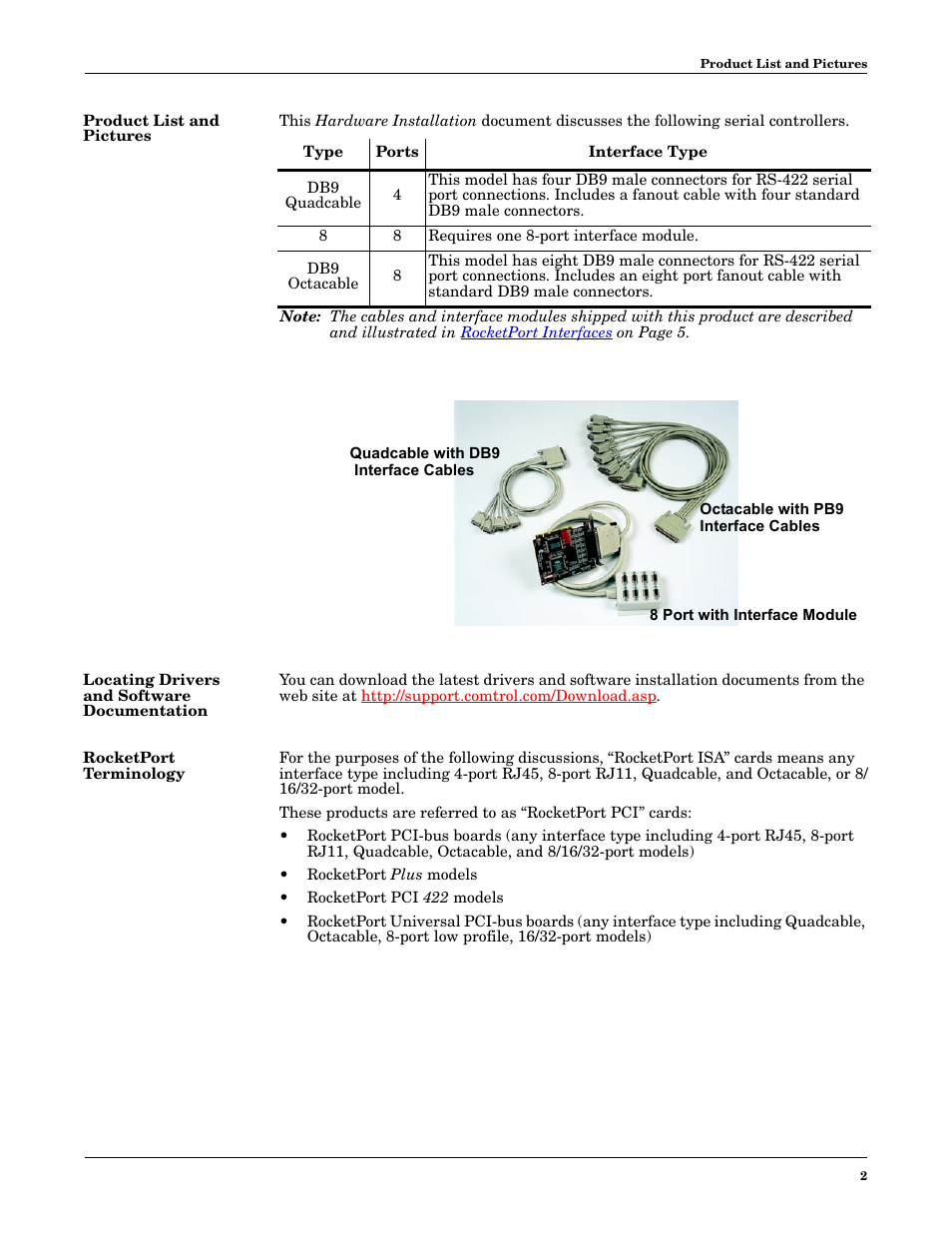 Product list and pictures, Locating drivers and software documentation, Rocketport terminology | Comtrol PCI 422 User Manual | Page 2 / 10