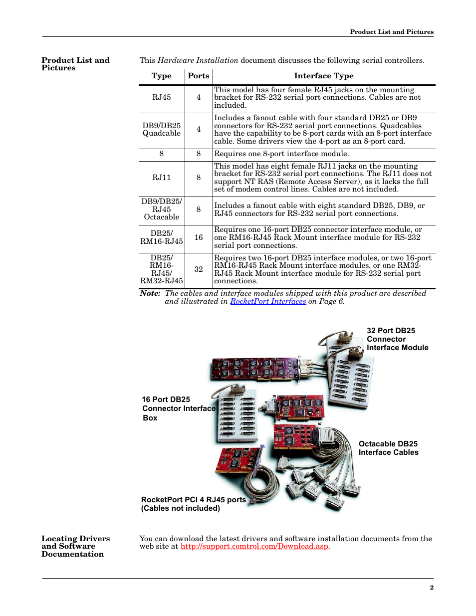Product list and pictures, Locating drivers and software documentation | Comtrol RocketPort PCI series User Manual | Page 2 / 17