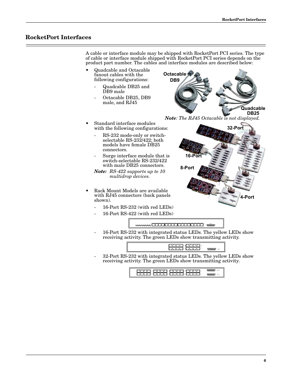 Rocketport interfaces | Comtrol RocketPort PCI series User Manual | Page 6 / 17