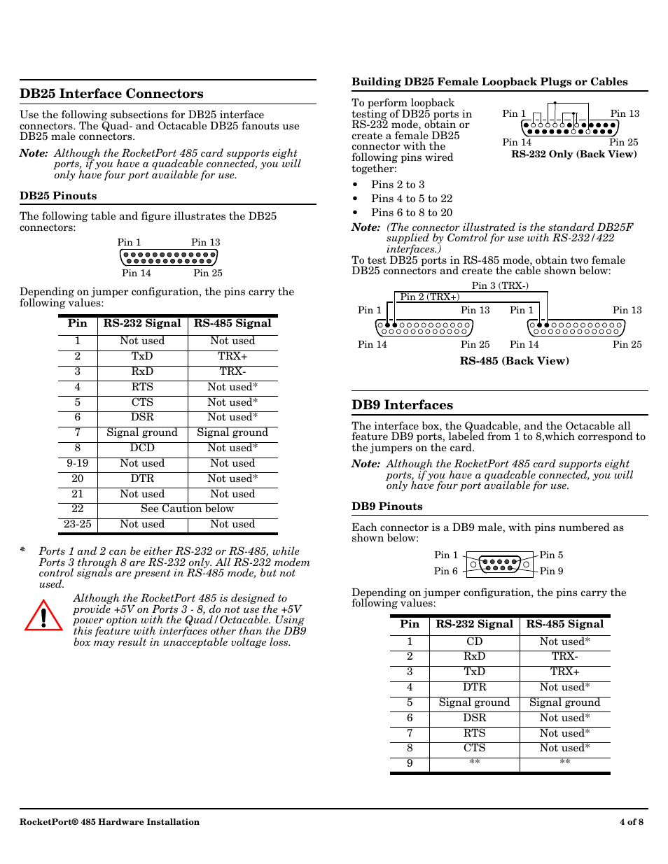 Db25 | Comtrol 485 RocketPort User Manual | Page 4 / 8