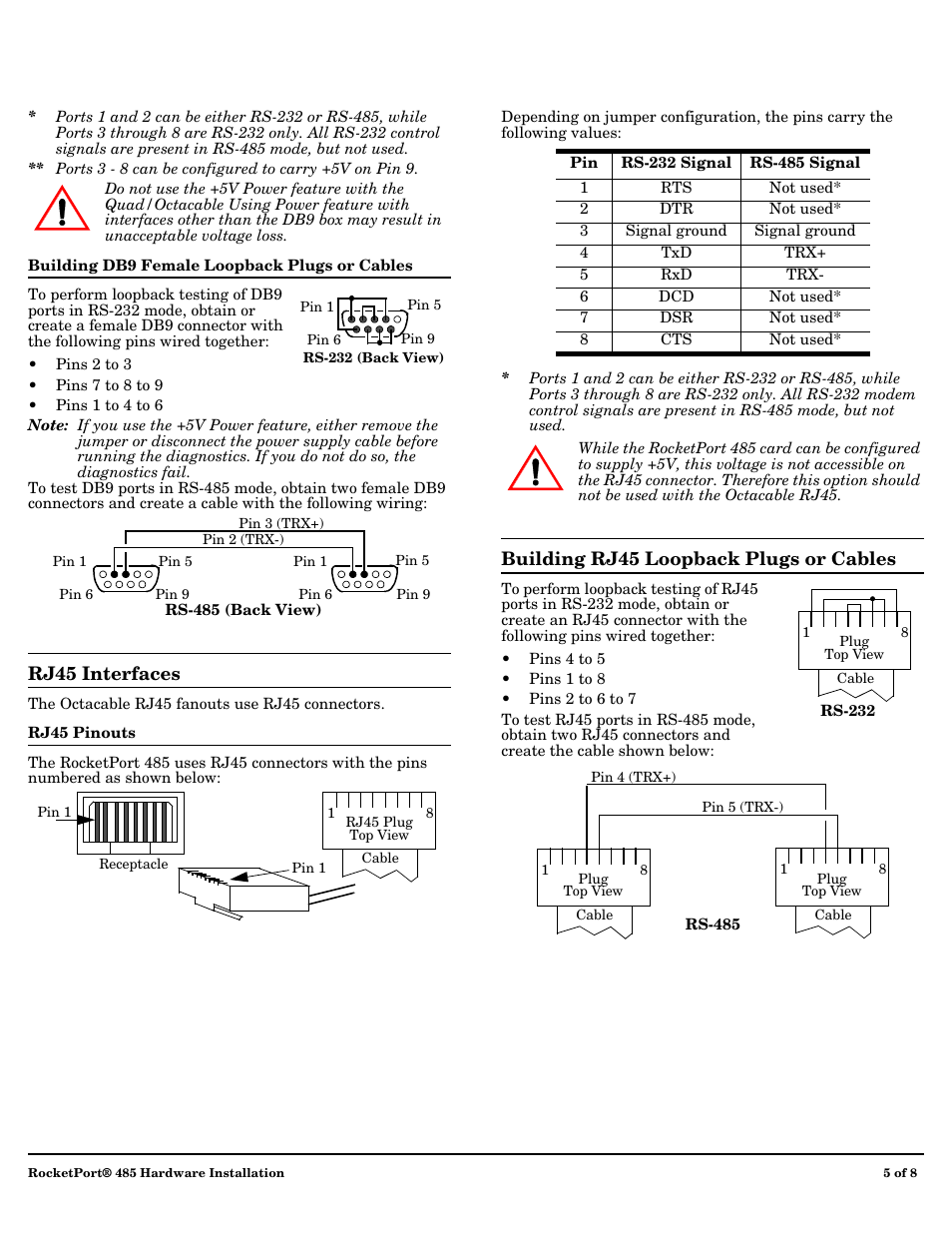 Rj45 | Comtrol 485 RocketPort User Manual | Page 5 / 8